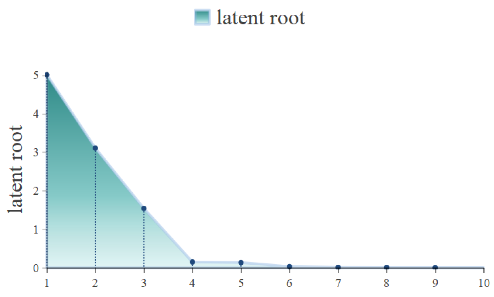 Applsci 15 07793 g005