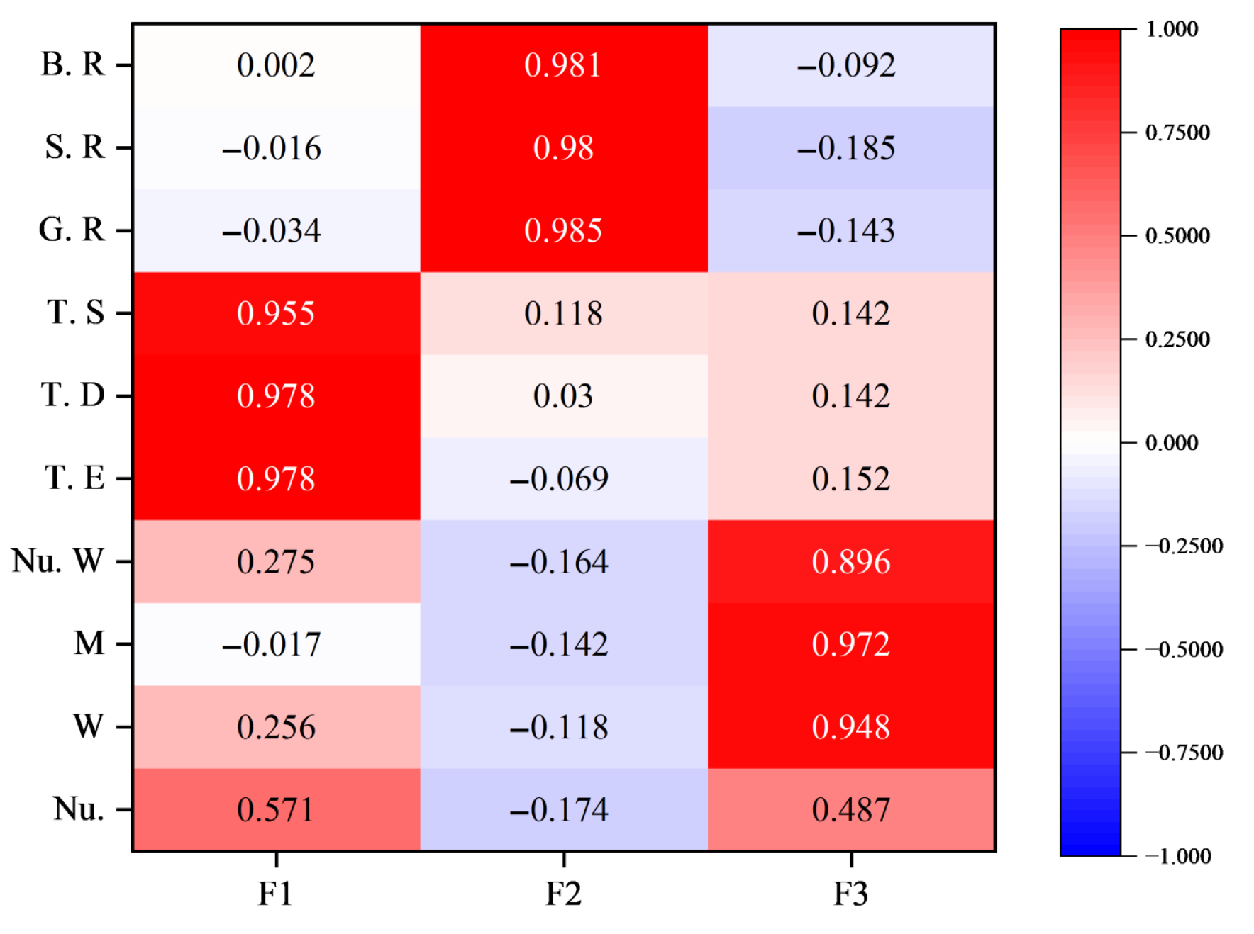 Applsci 15 07793 g006