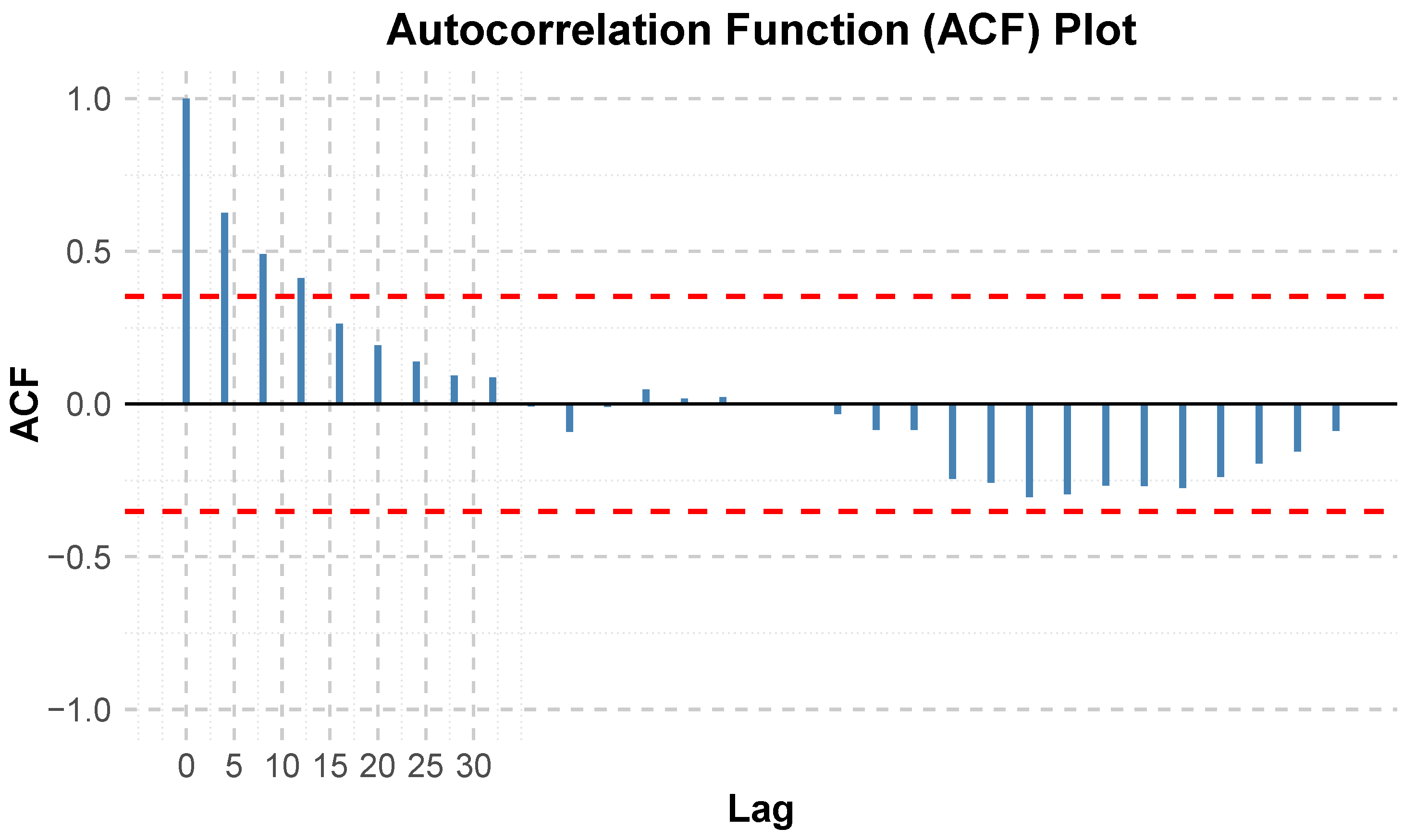 Applsci 15 07793 g008