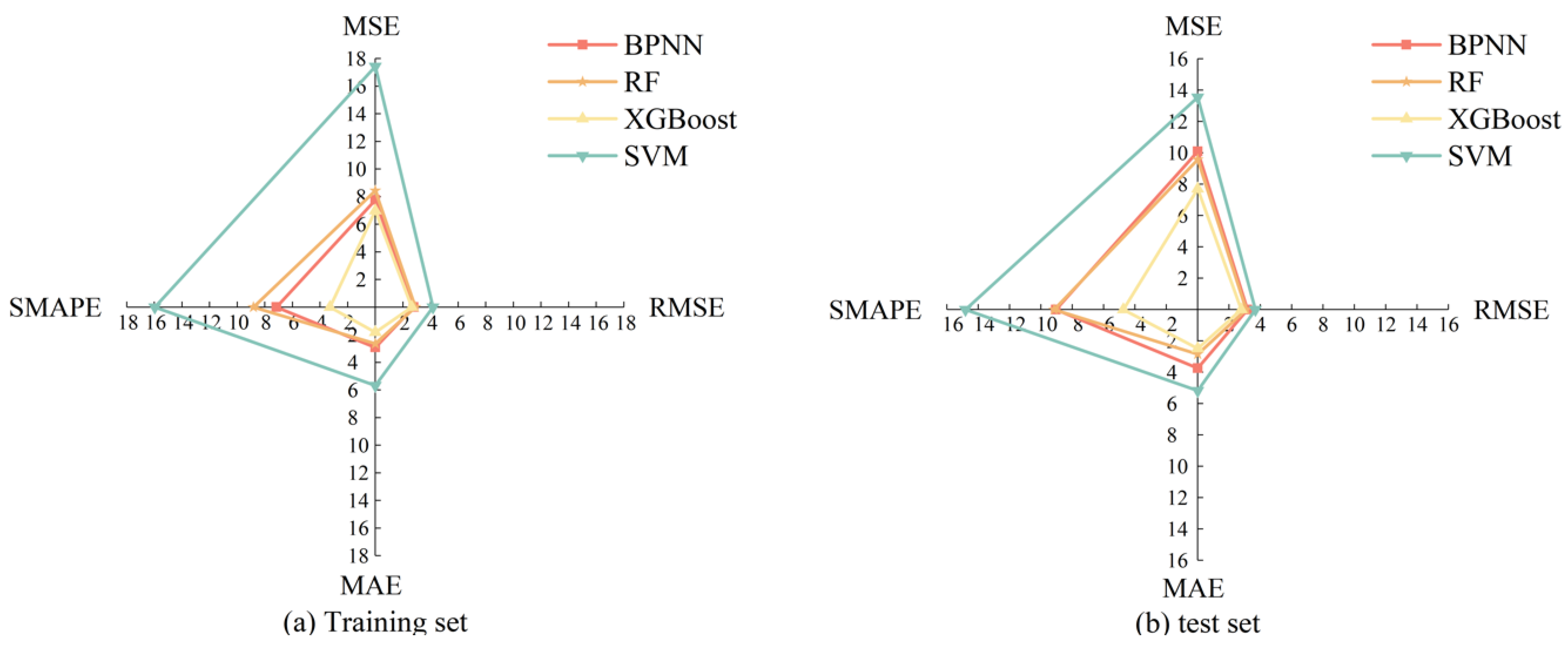 Applsci 15 07793 g011