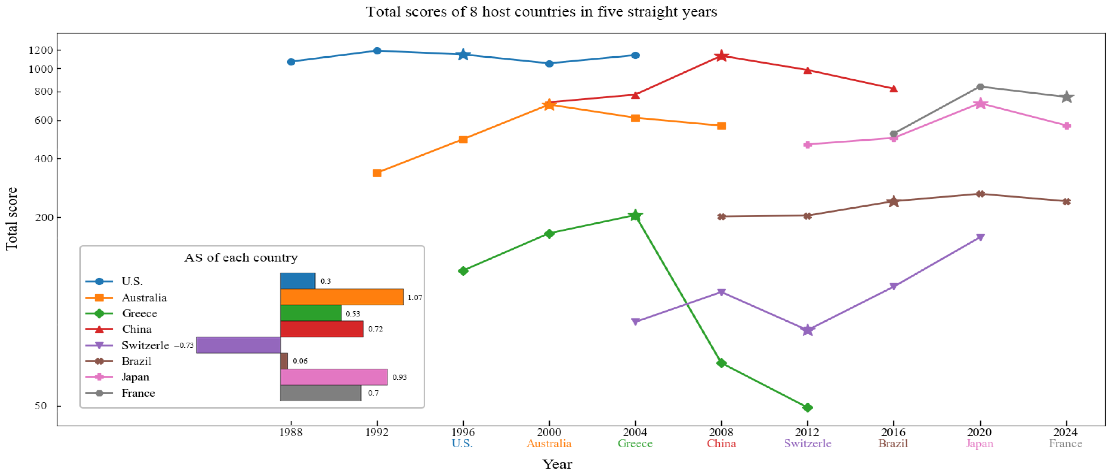 Applsci 15 07793 g015