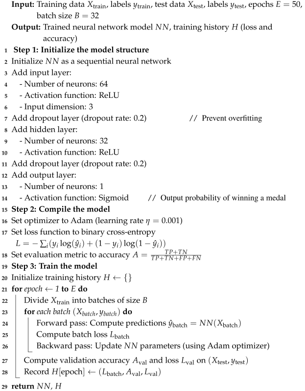 Applsci 15 07793 i001