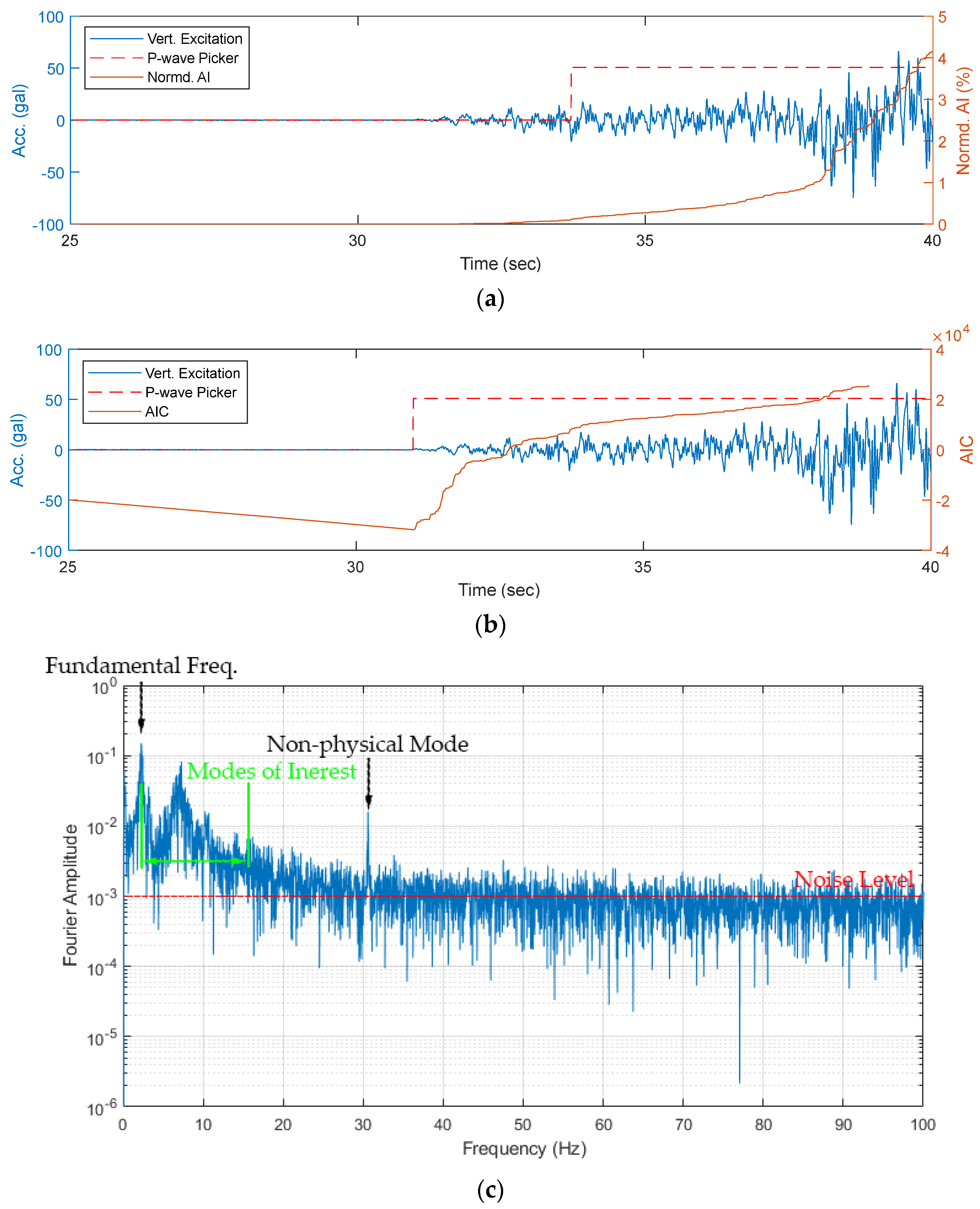Applsci 15 07794 g002