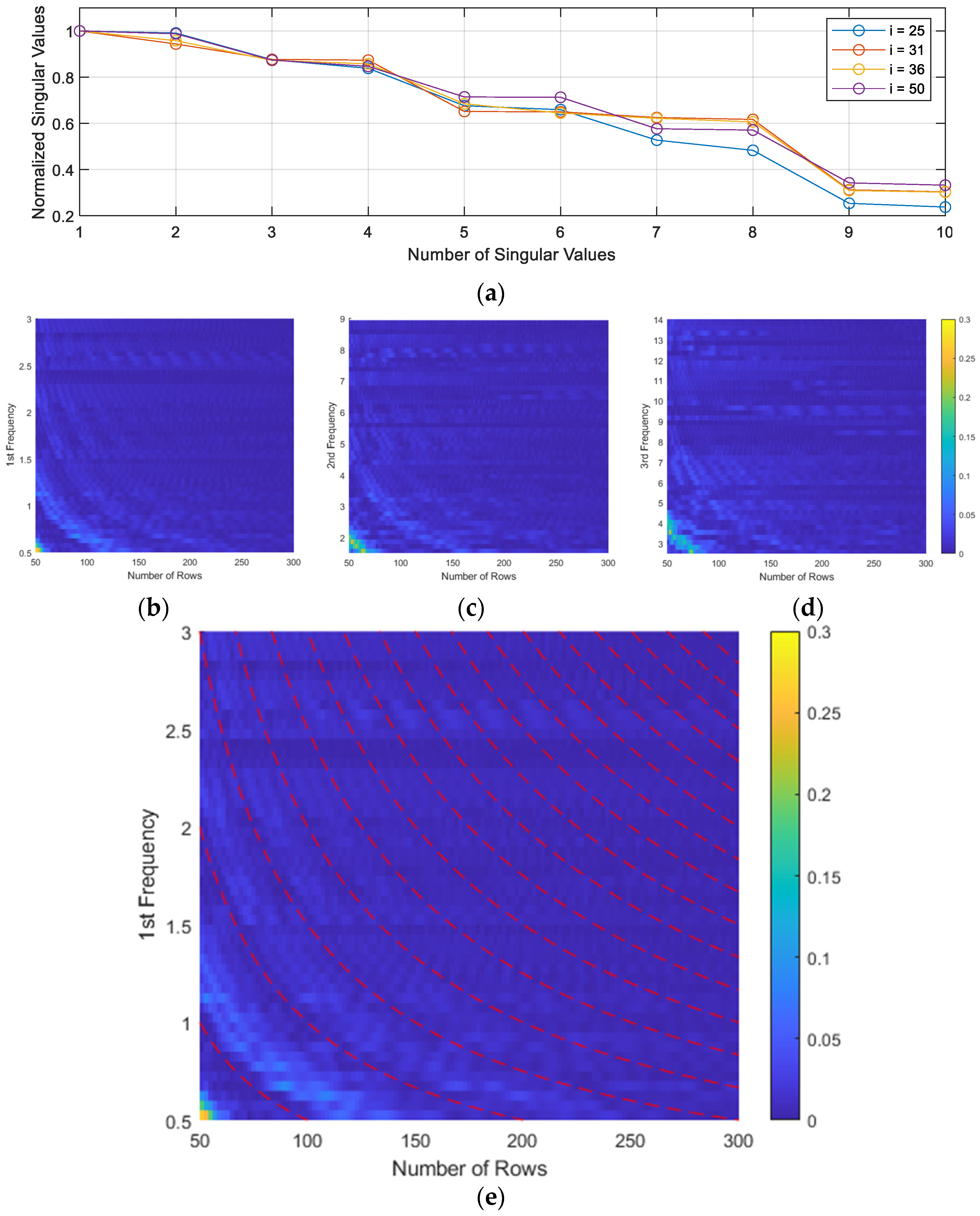 Applsci 15 07794 g003