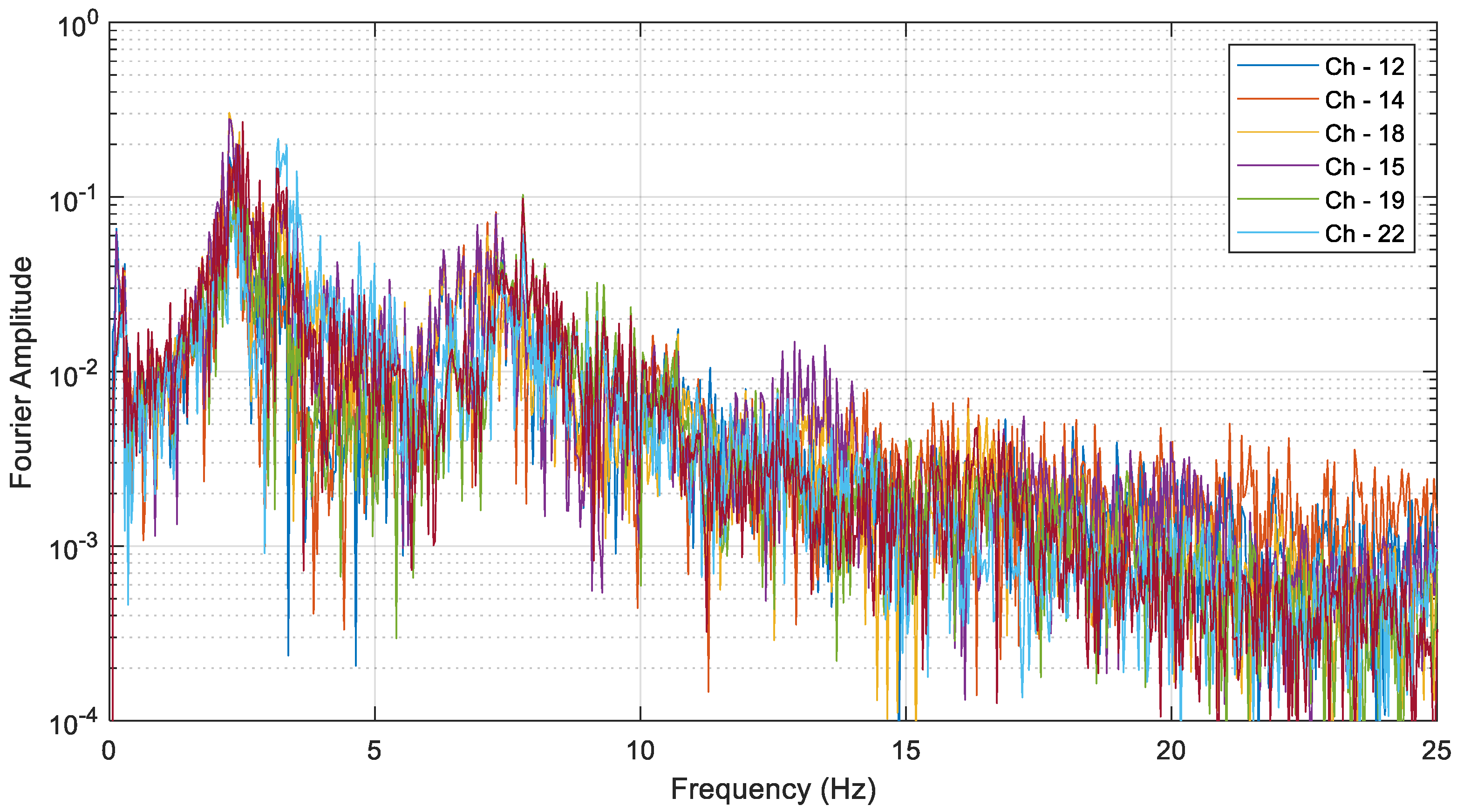 Applsci 15 07794 g005
