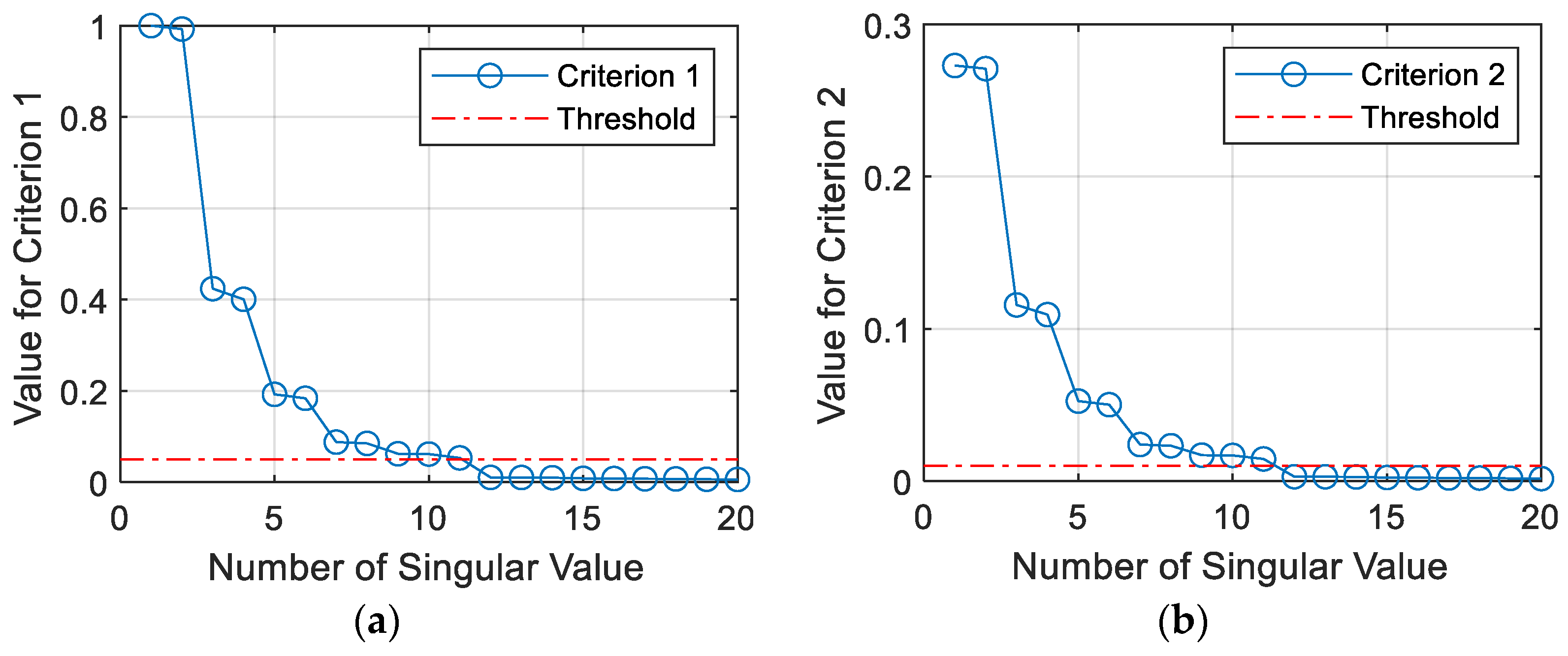 Applsci 15 07794 g007a