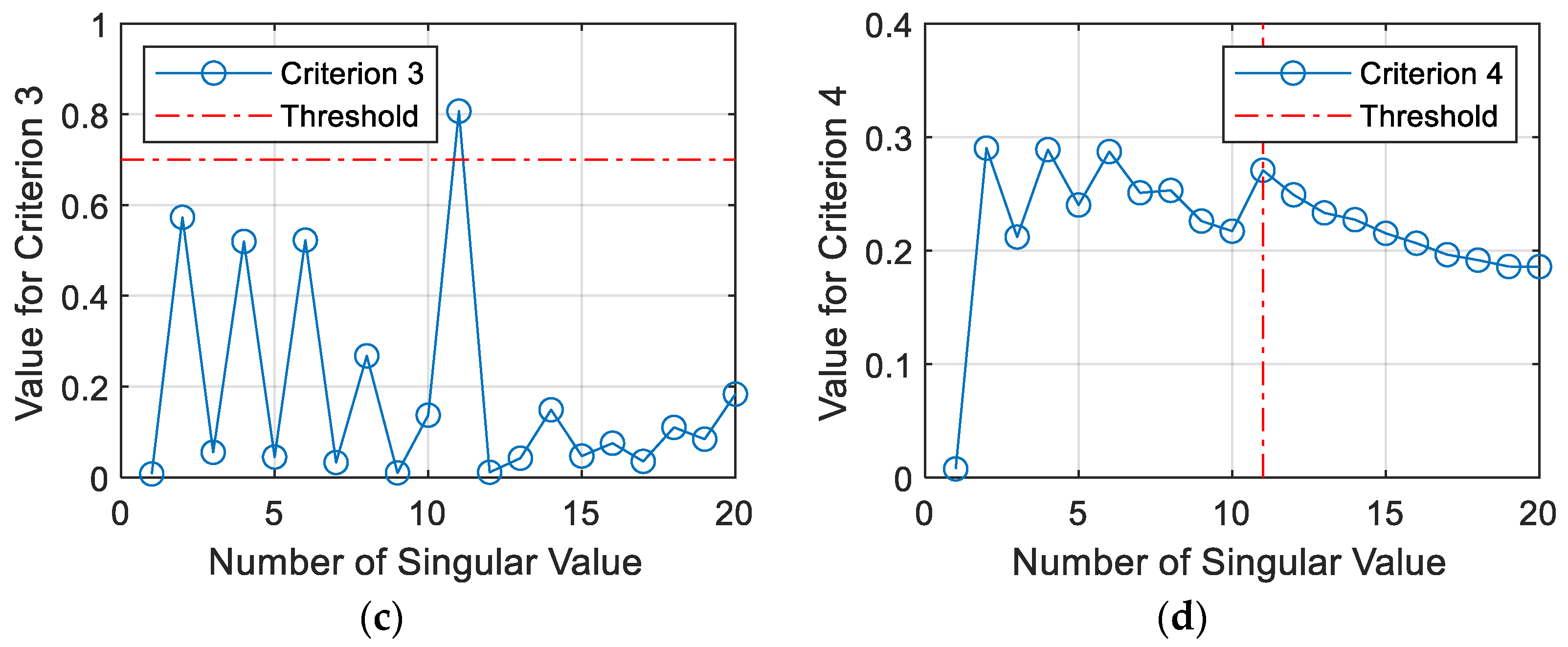 Applsci 15 07794 g007b
