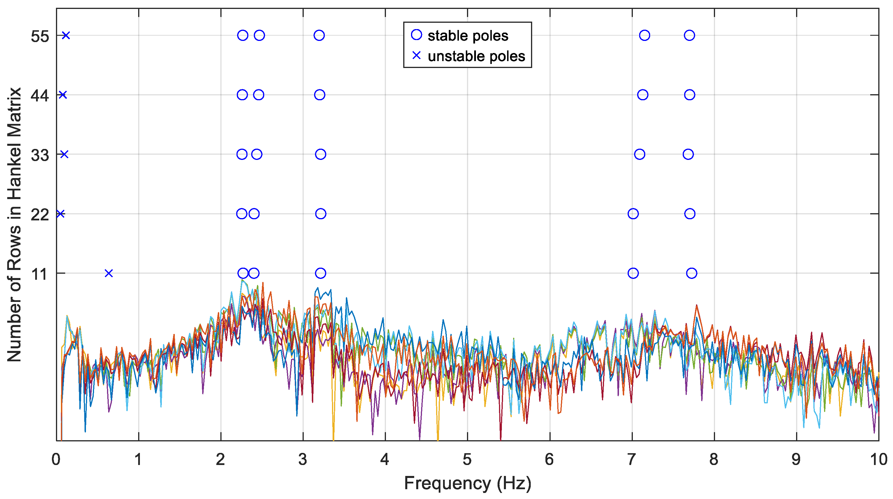 Applsci 15 07794 g008