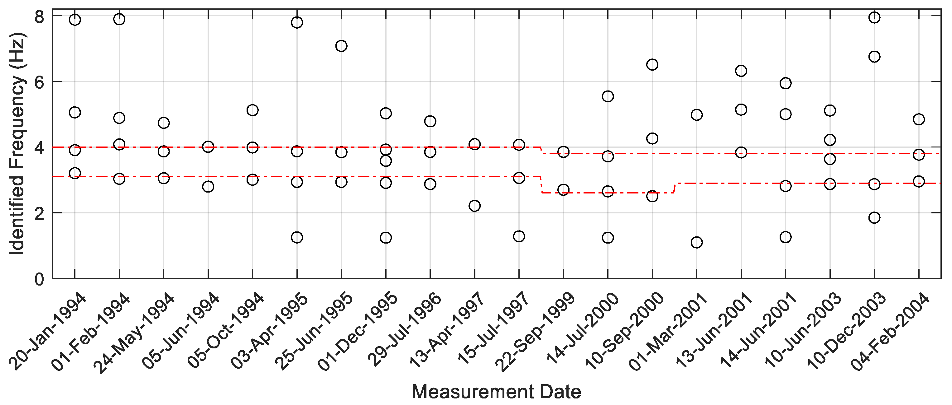 Applsci 15 07794 g010