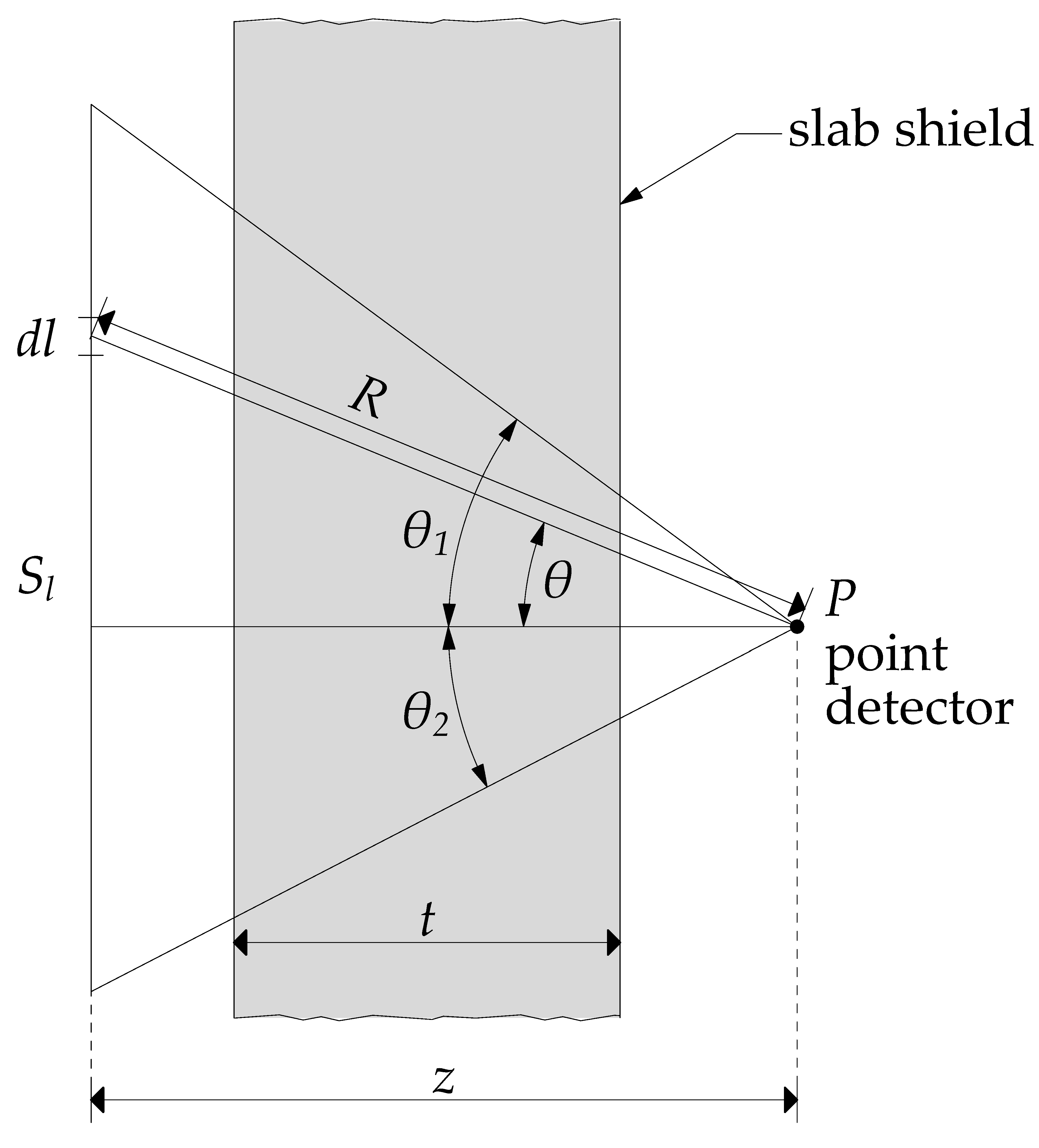 Applsci 15 07795 g002