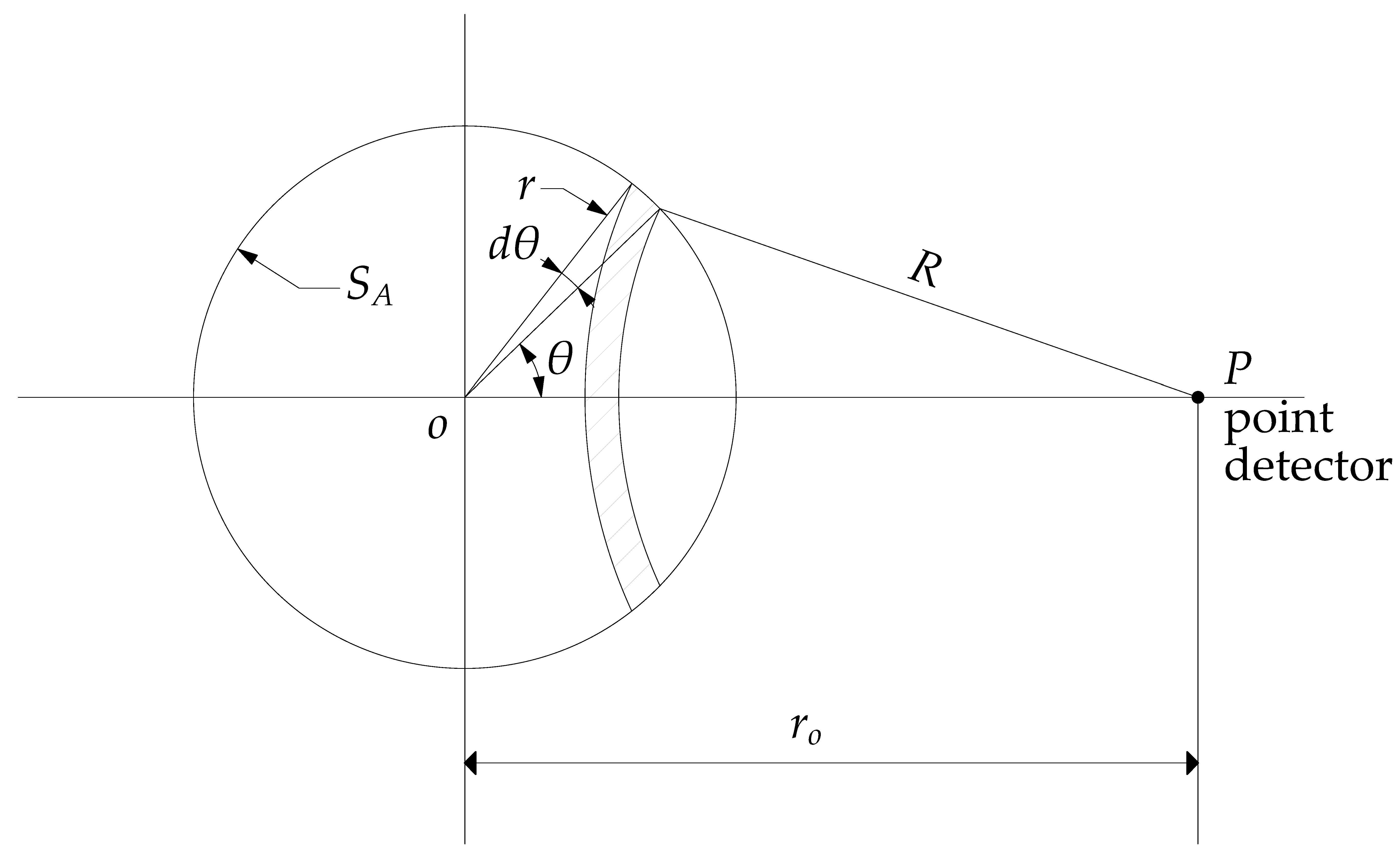 Applsci 15 07795 g003