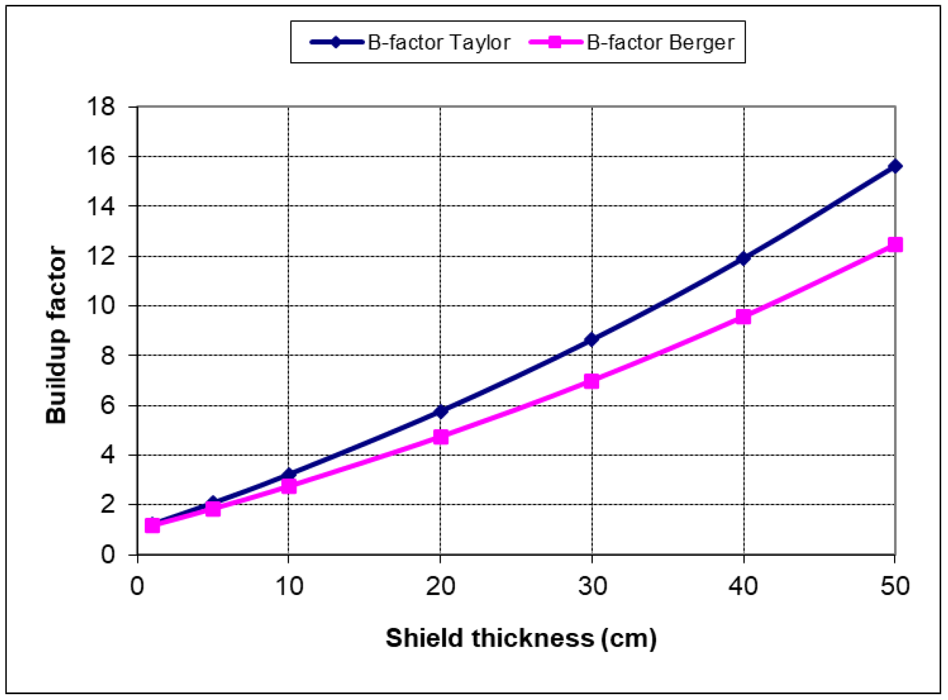 Applsci 15 07795 g016