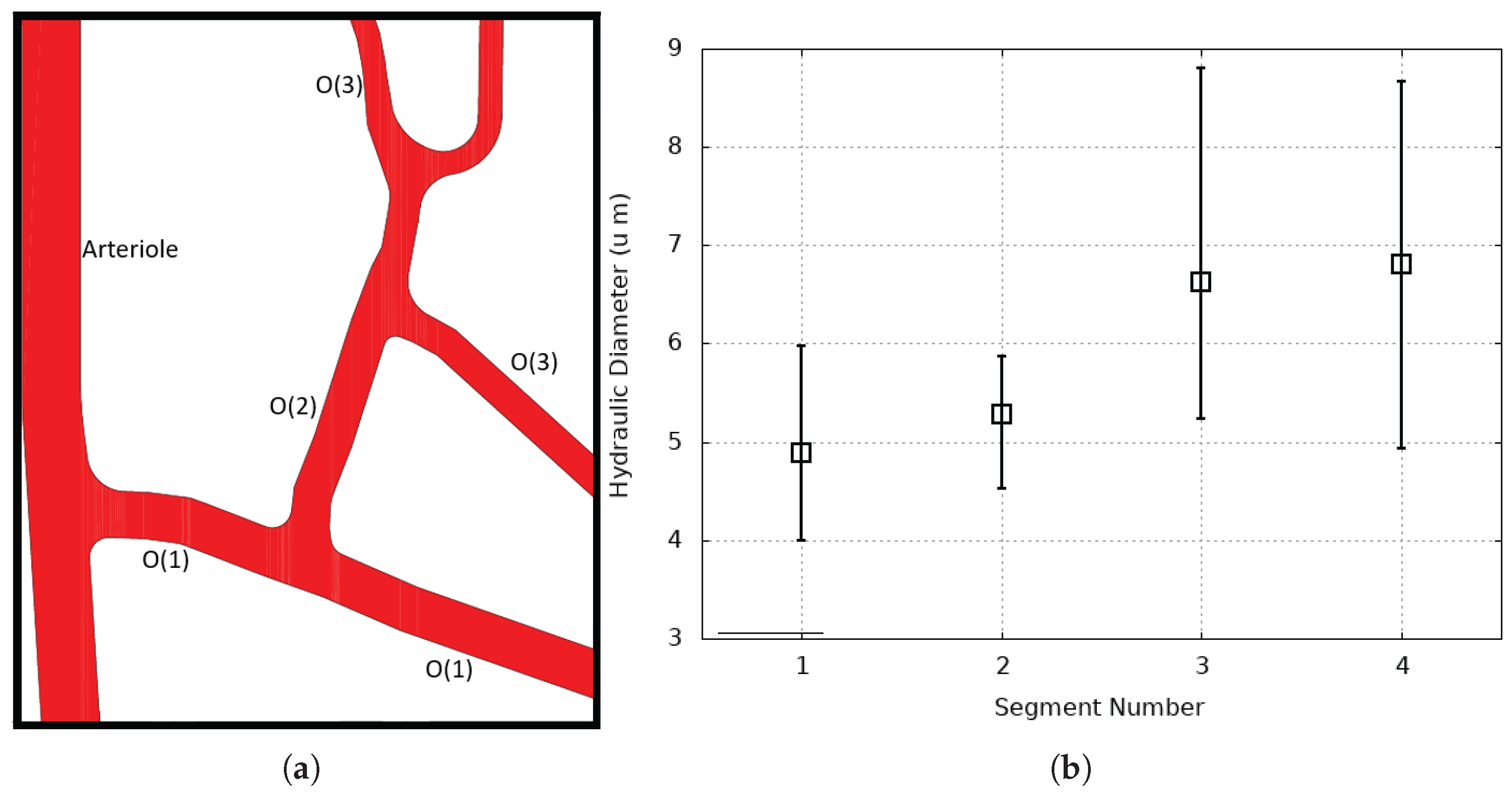 Applsci 15 07796 g001