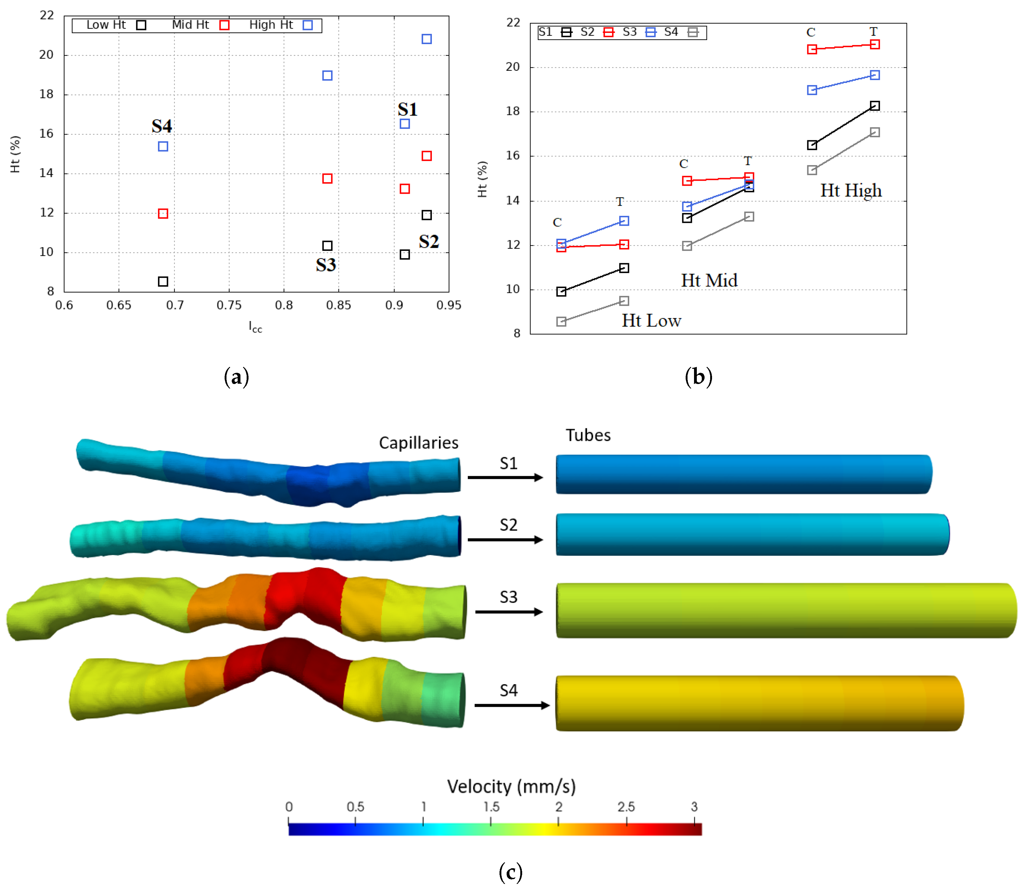 Applsci 15 07796 g006