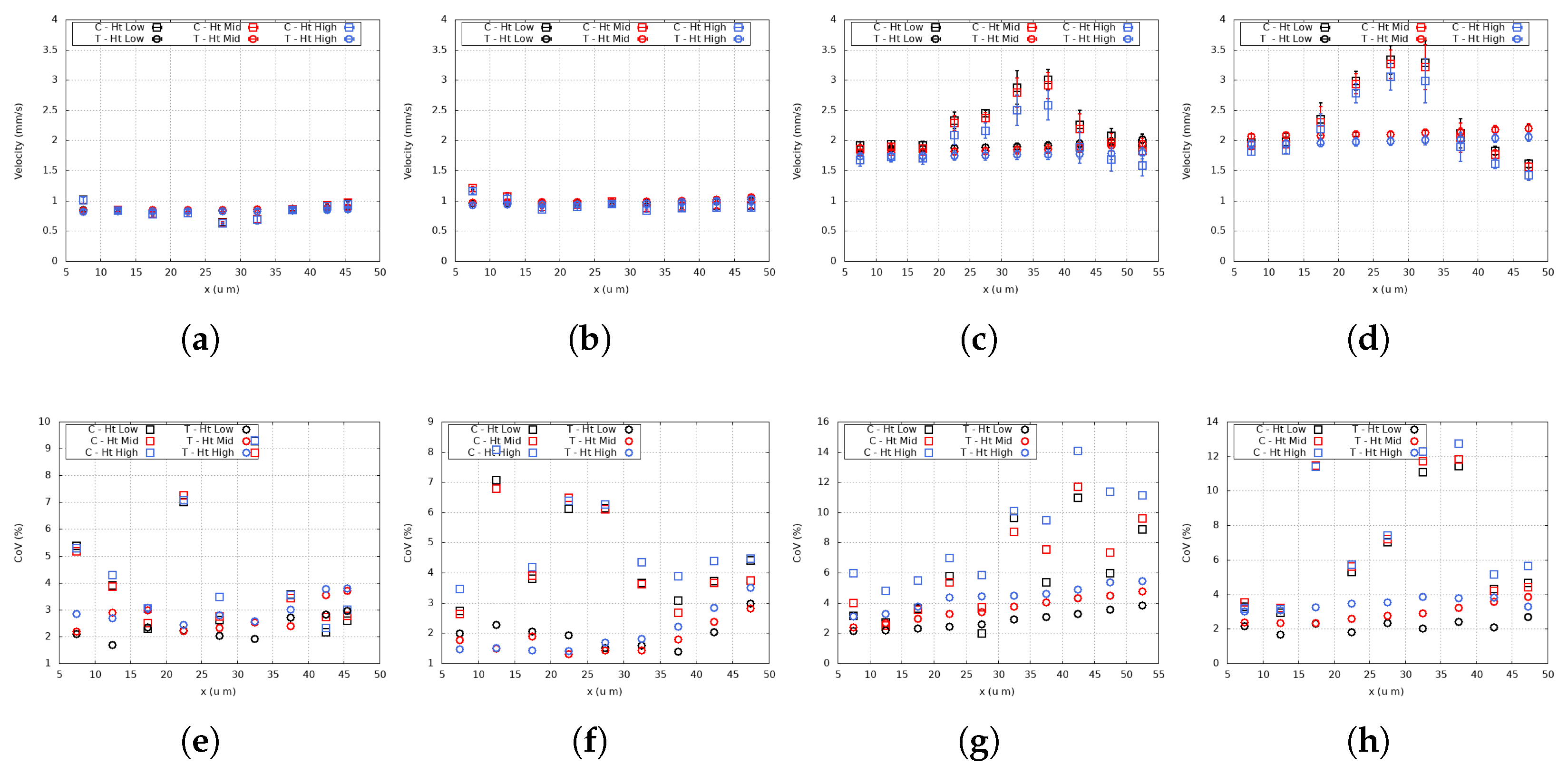 Applsci 15 07796 g007