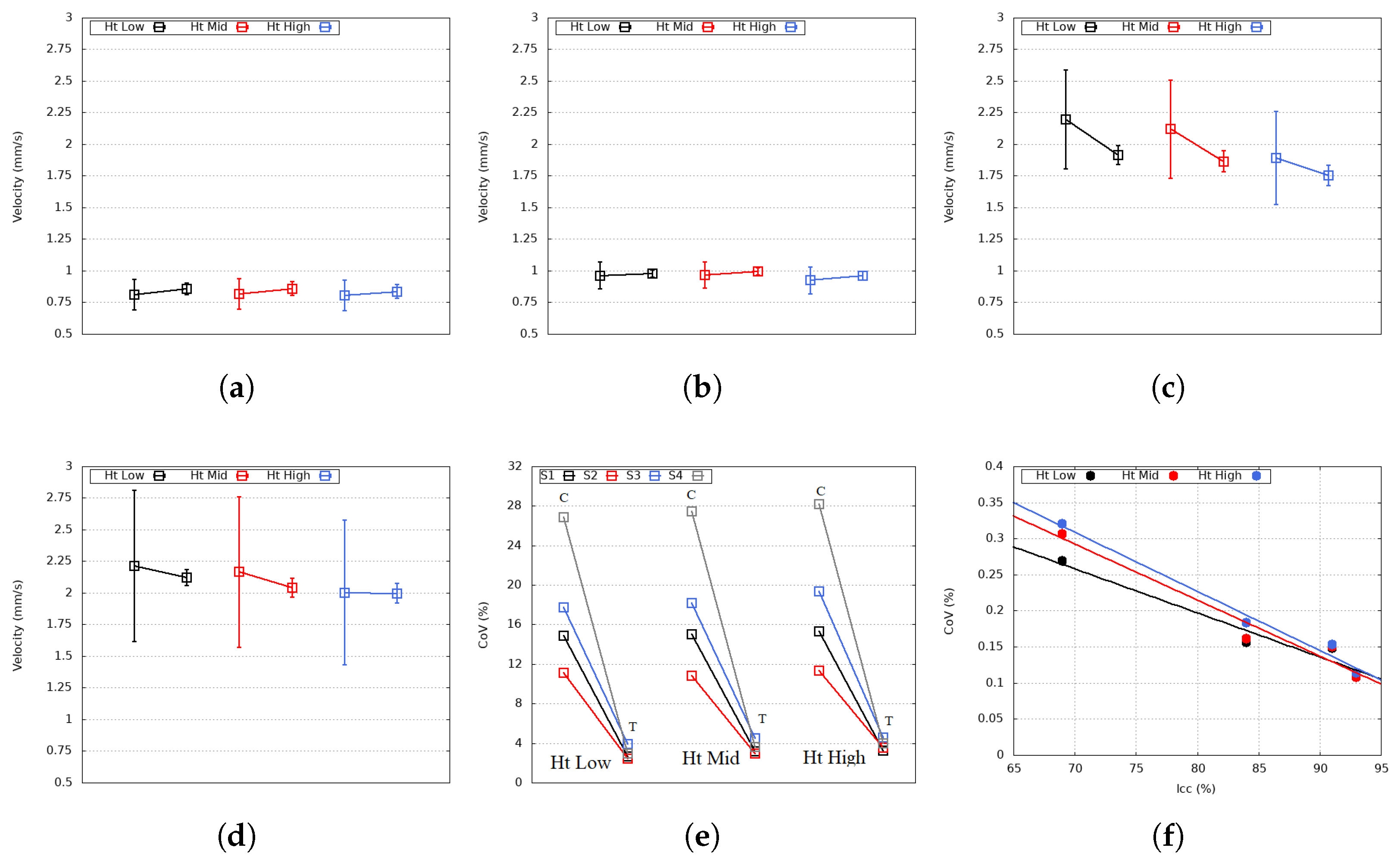 Applsci 15 07796 g008