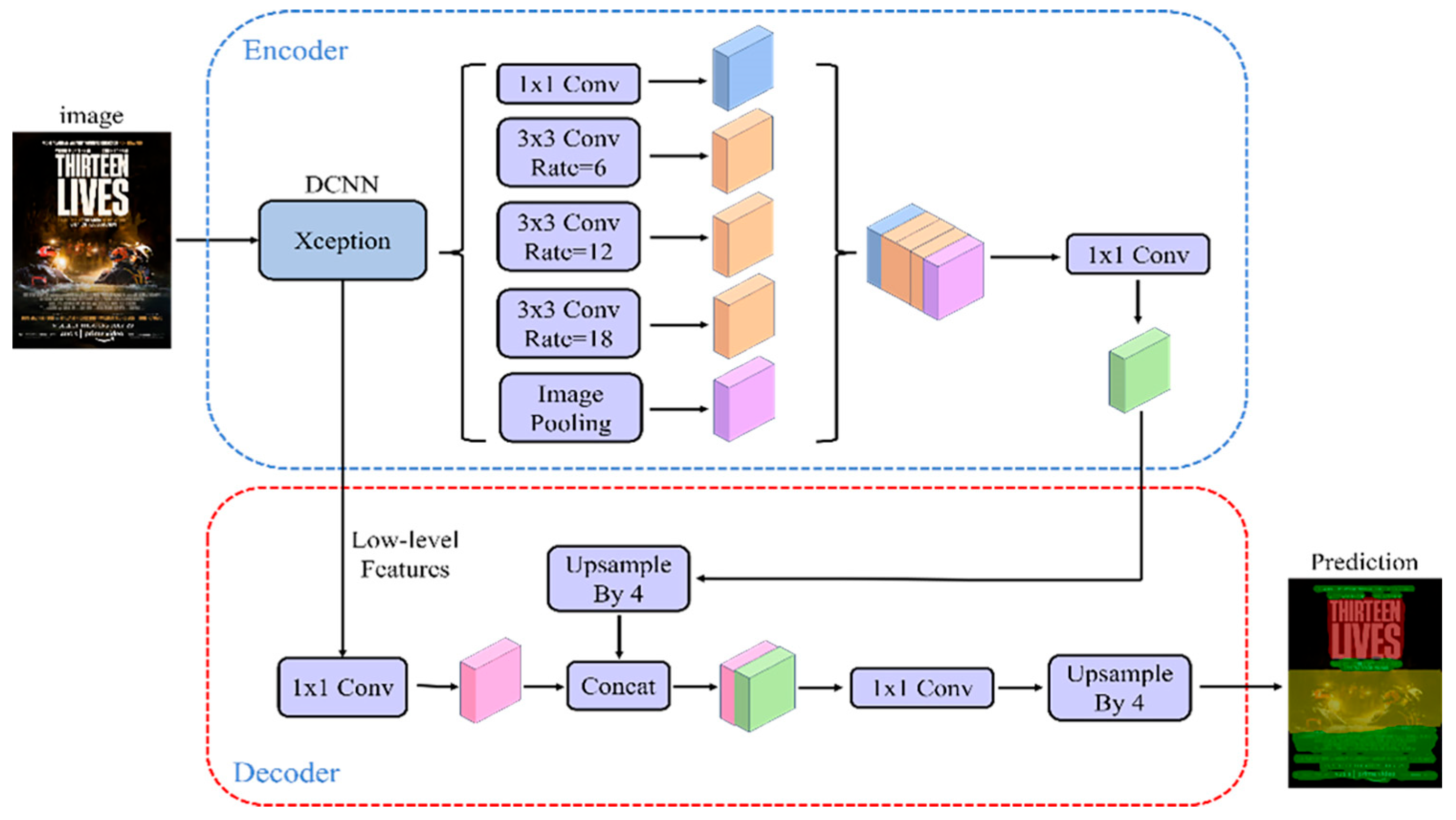 Applsci 15 07797 g002
