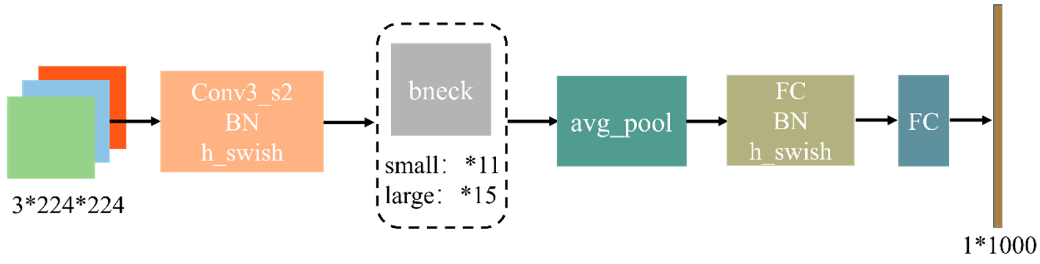 Applsci 15 07797 g003