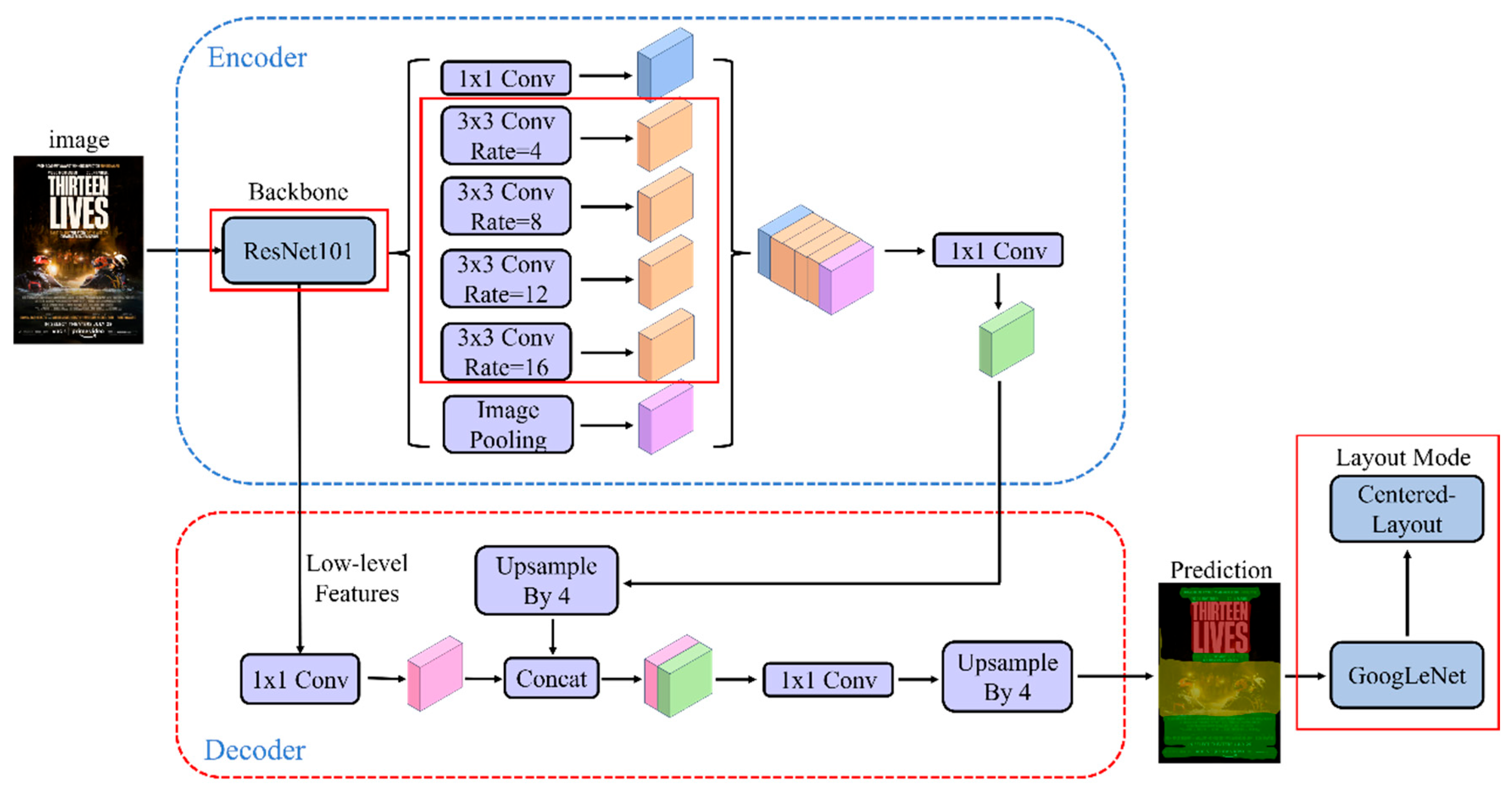 Applsci 15 07797 g004
