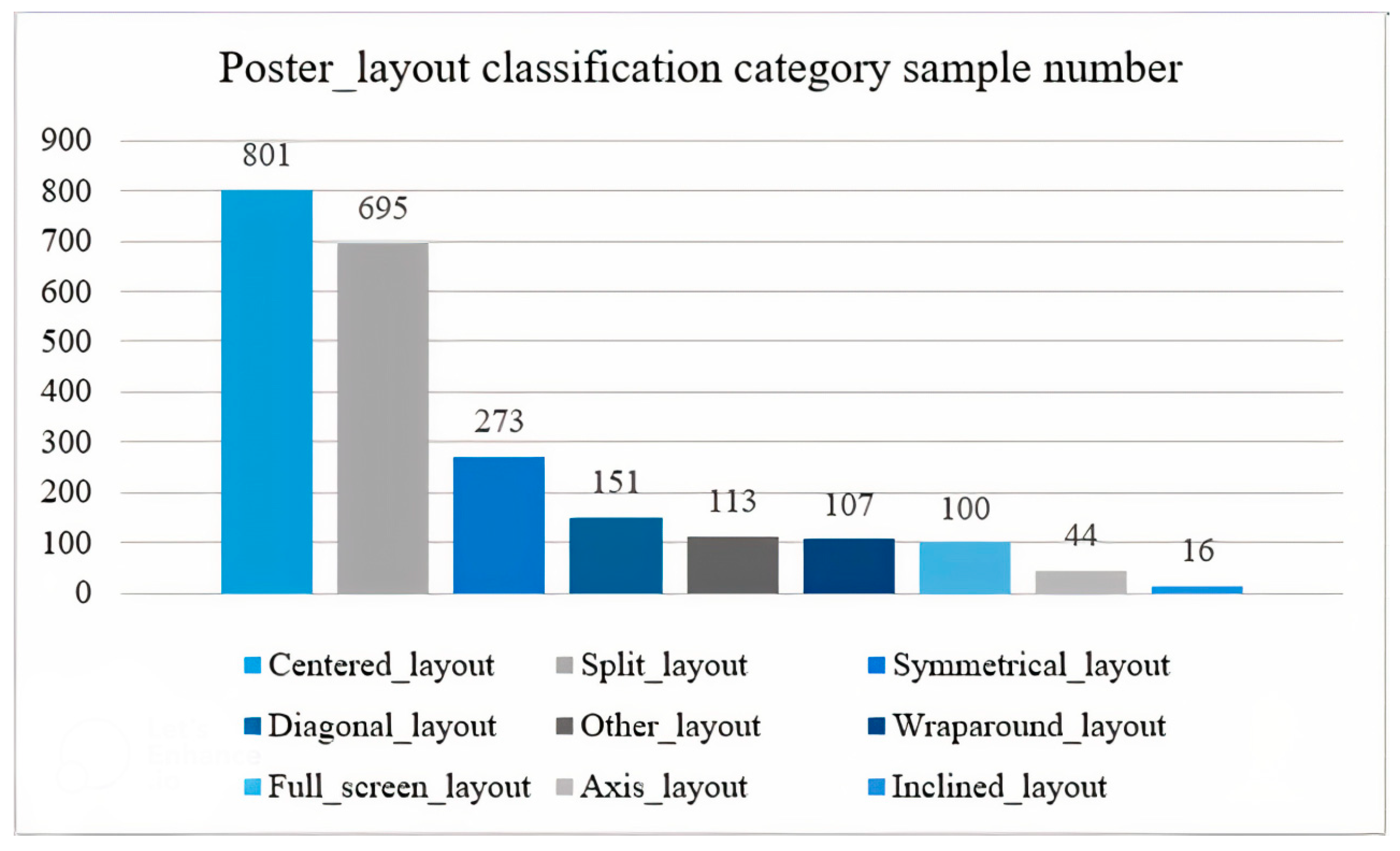 Applsci 15 07797 g006
