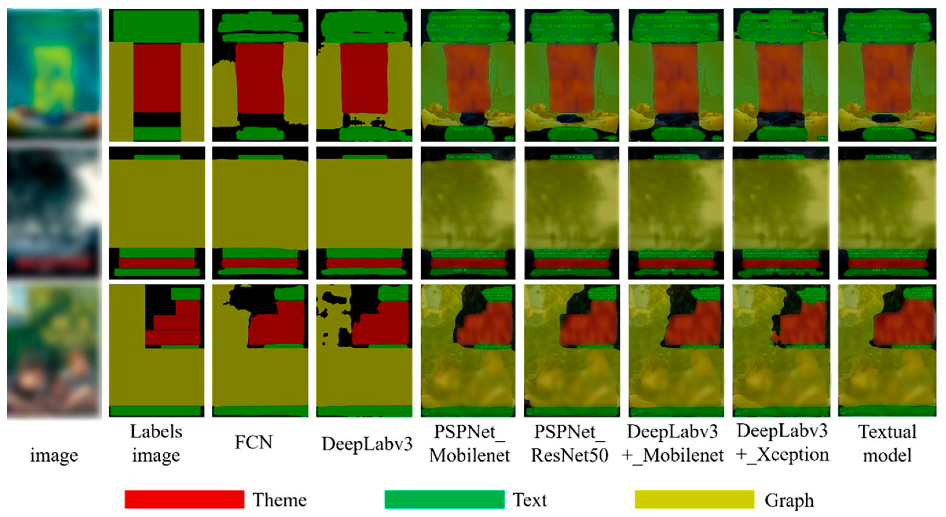 Applsci 15 07797 g008