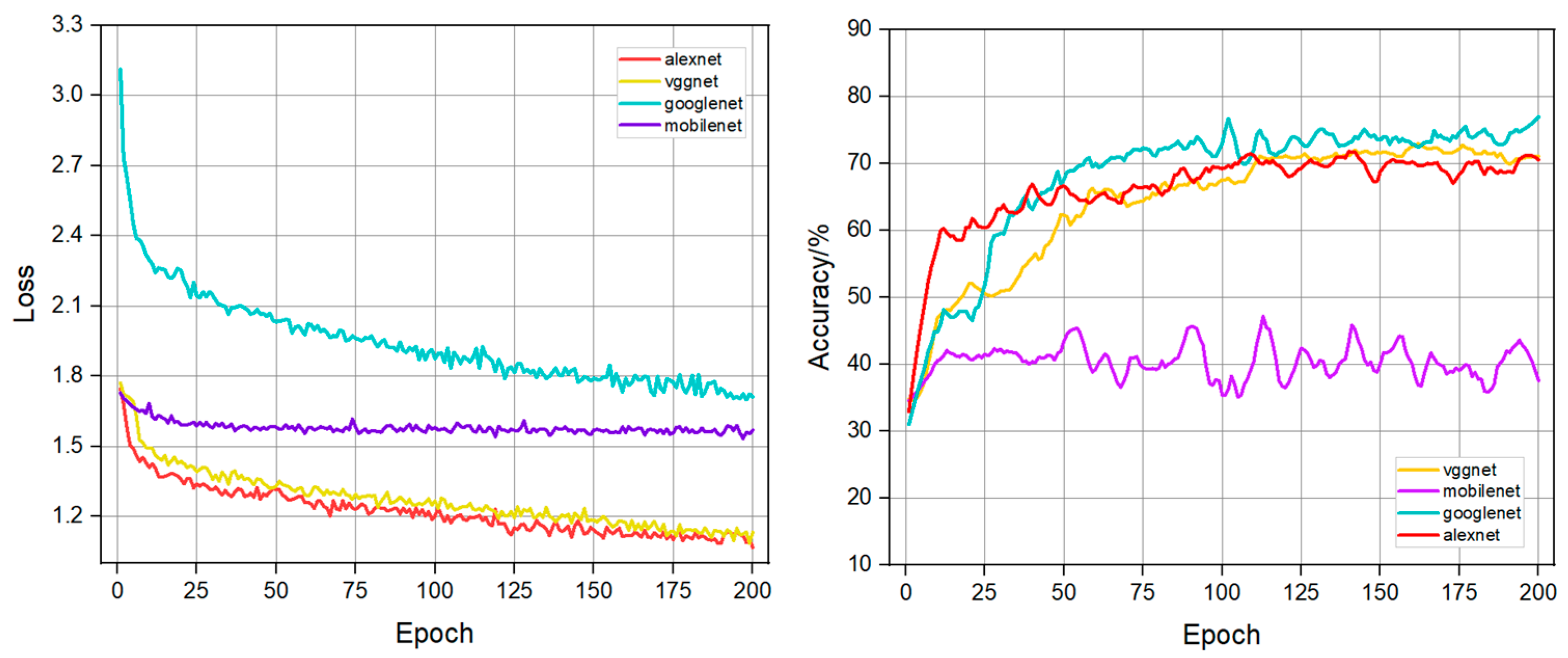 Applsci 15 07797 g009
