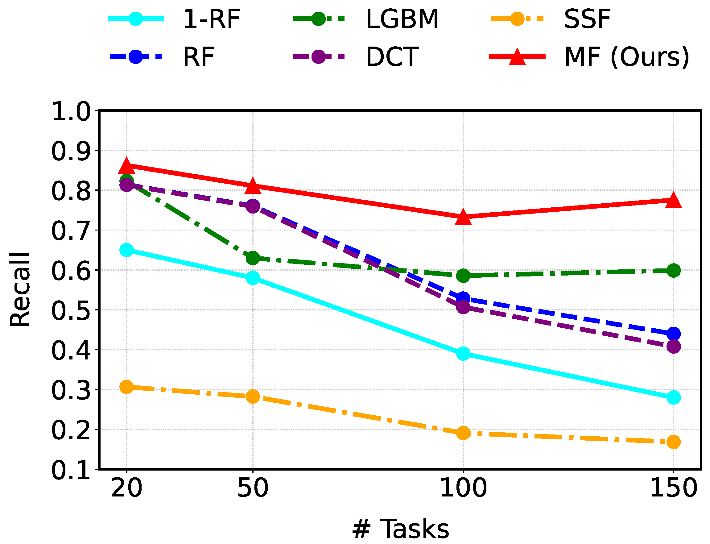 Applsci 15 07798 g004