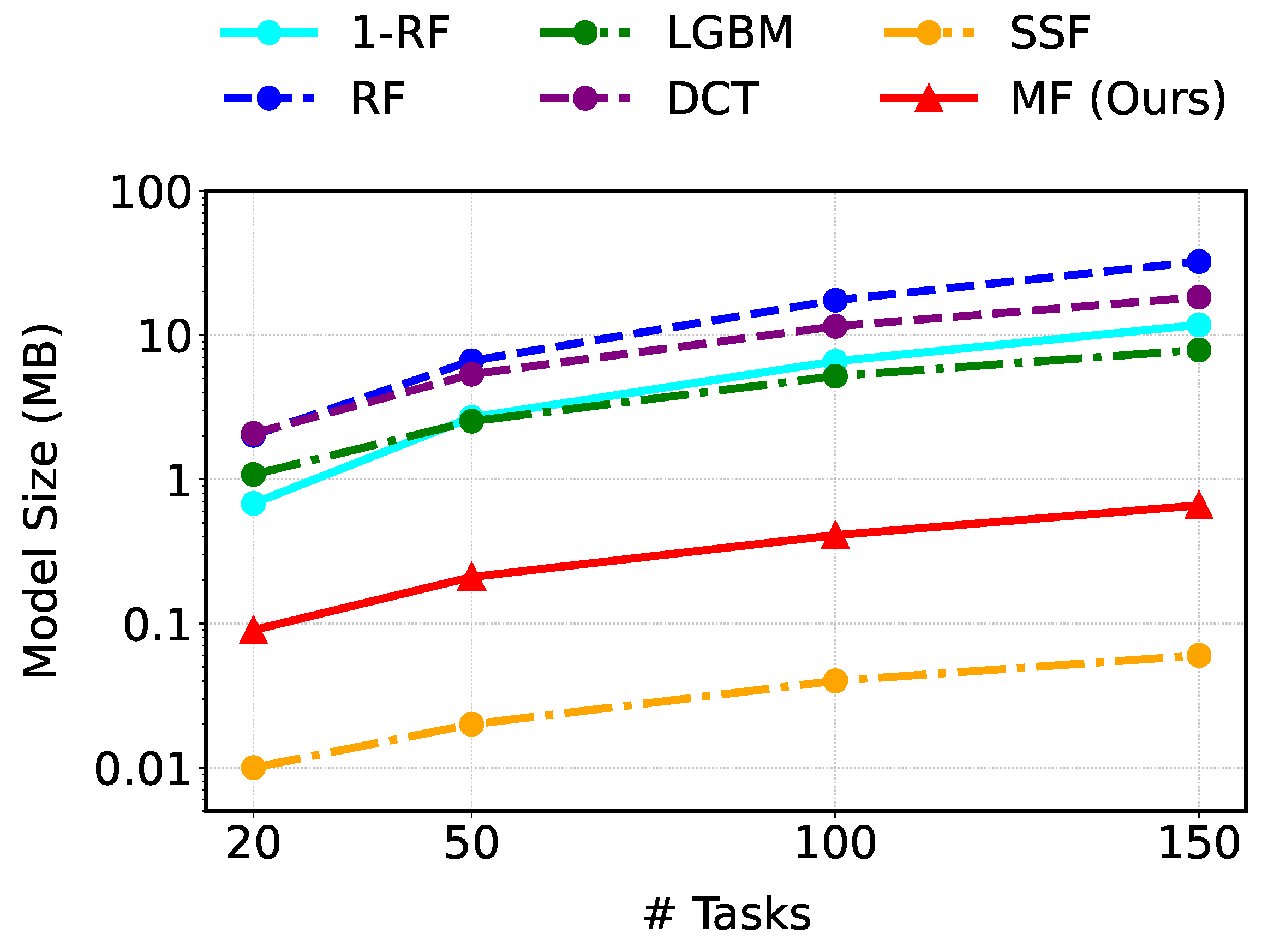 Applsci 15 07798 g005