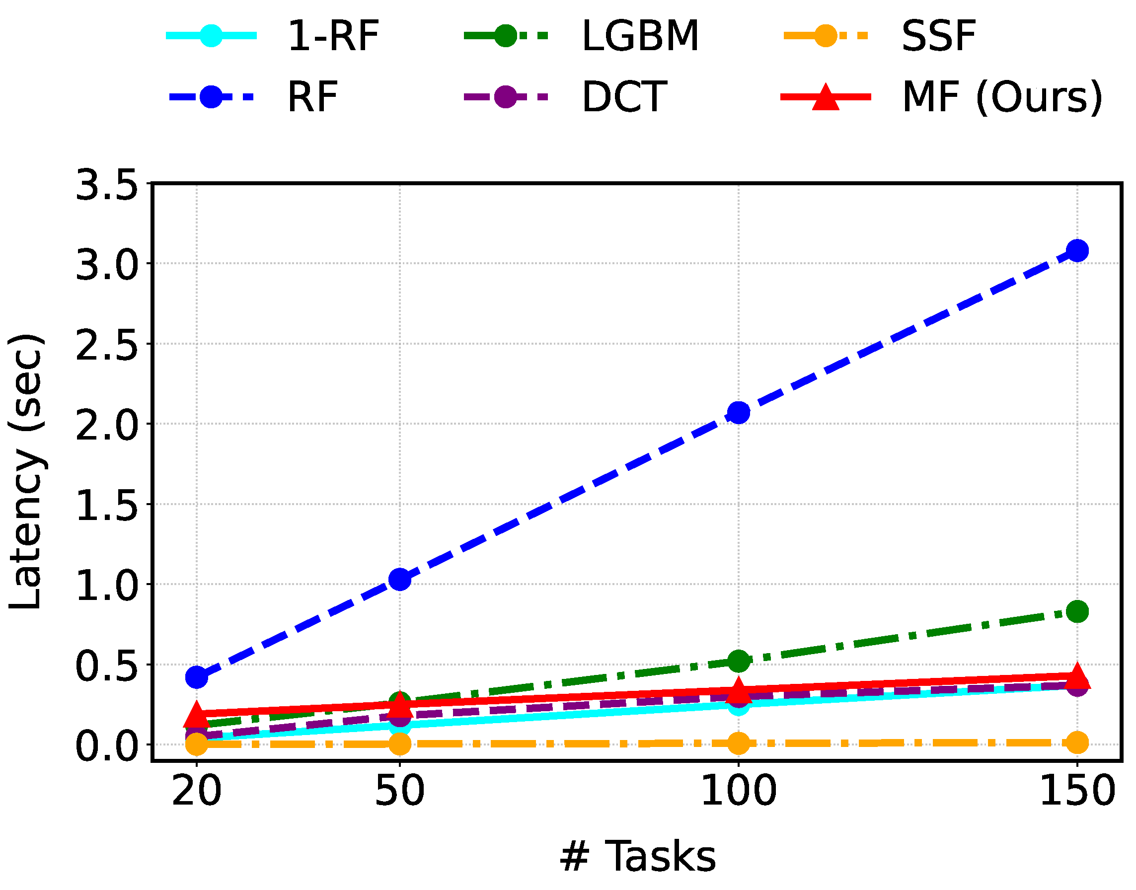 Applsci 15 07798 g006