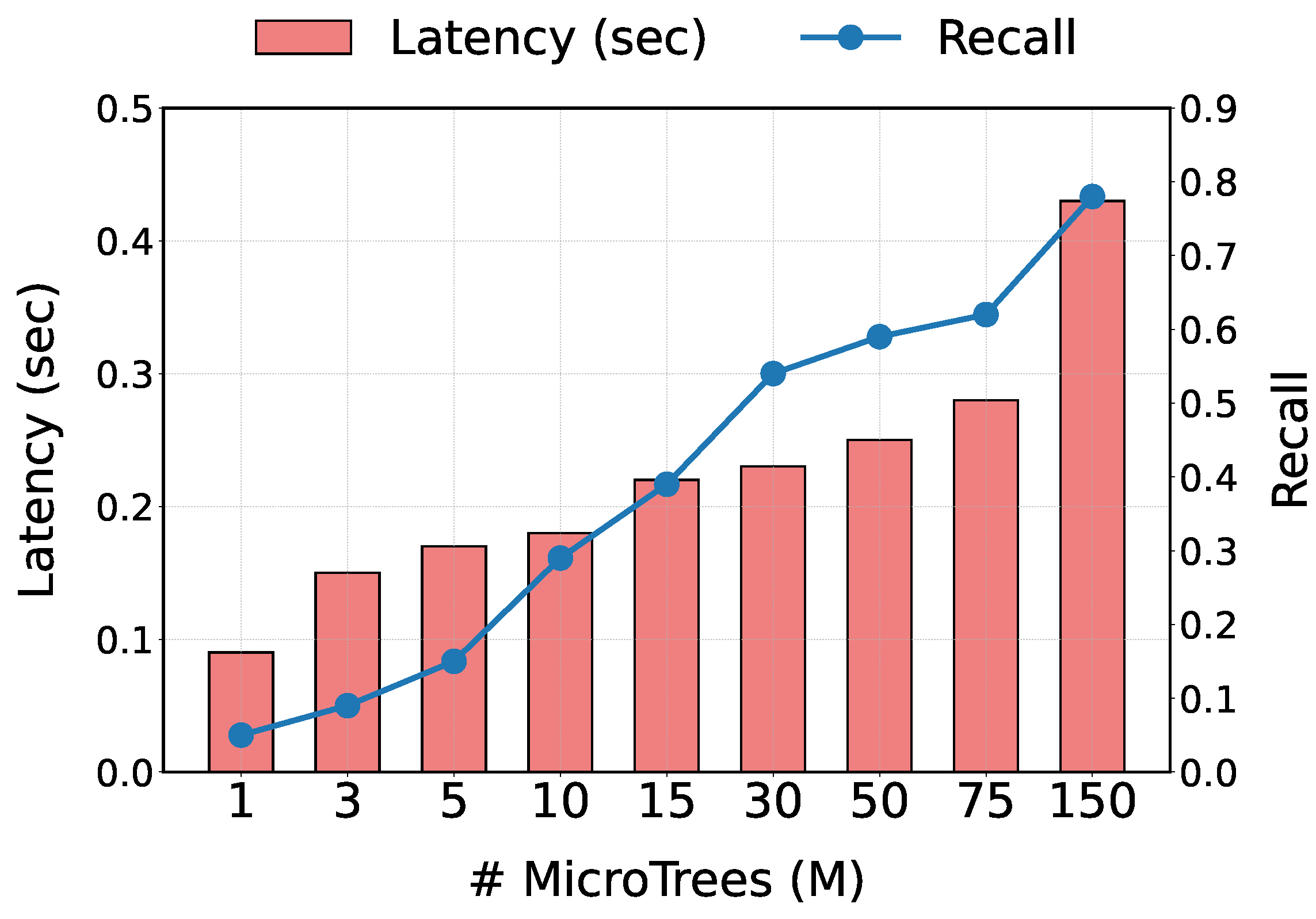 Applsci 15 07798 g007