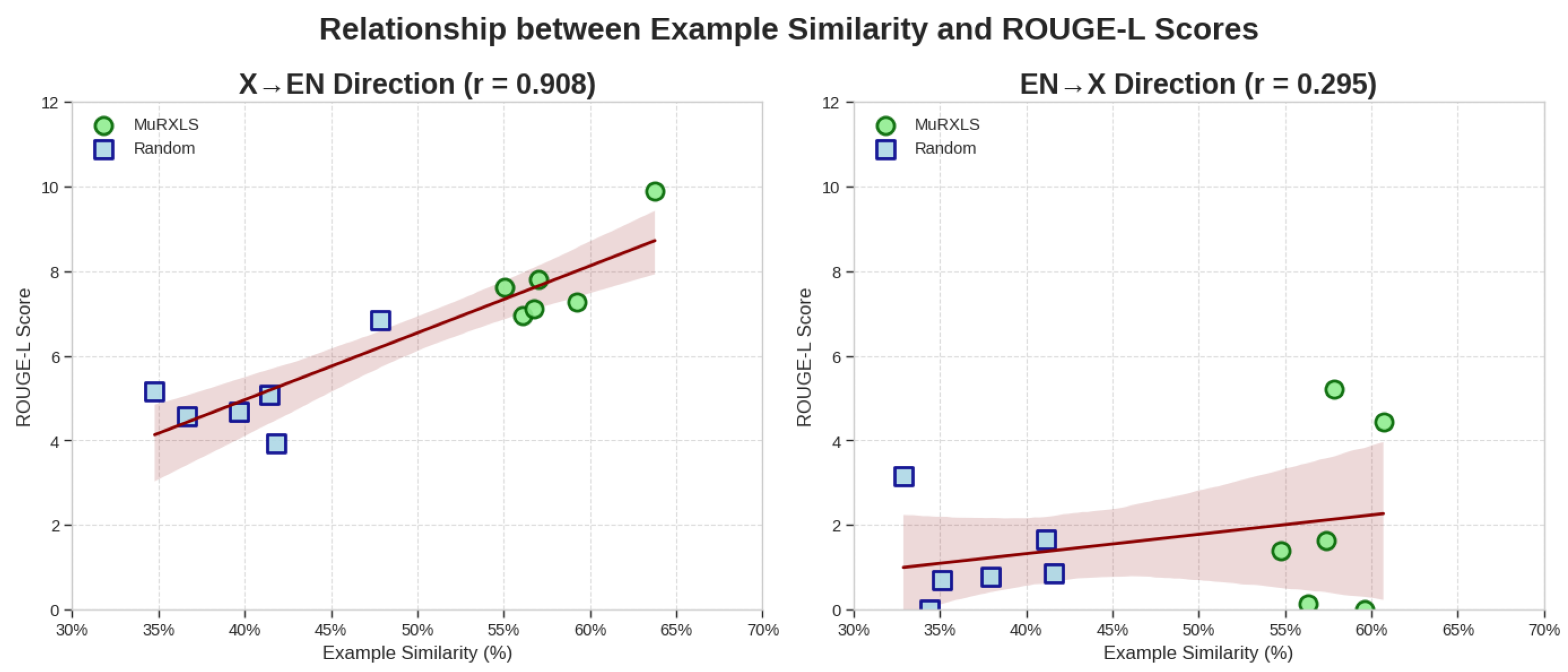 Applsci 15 07800 g003