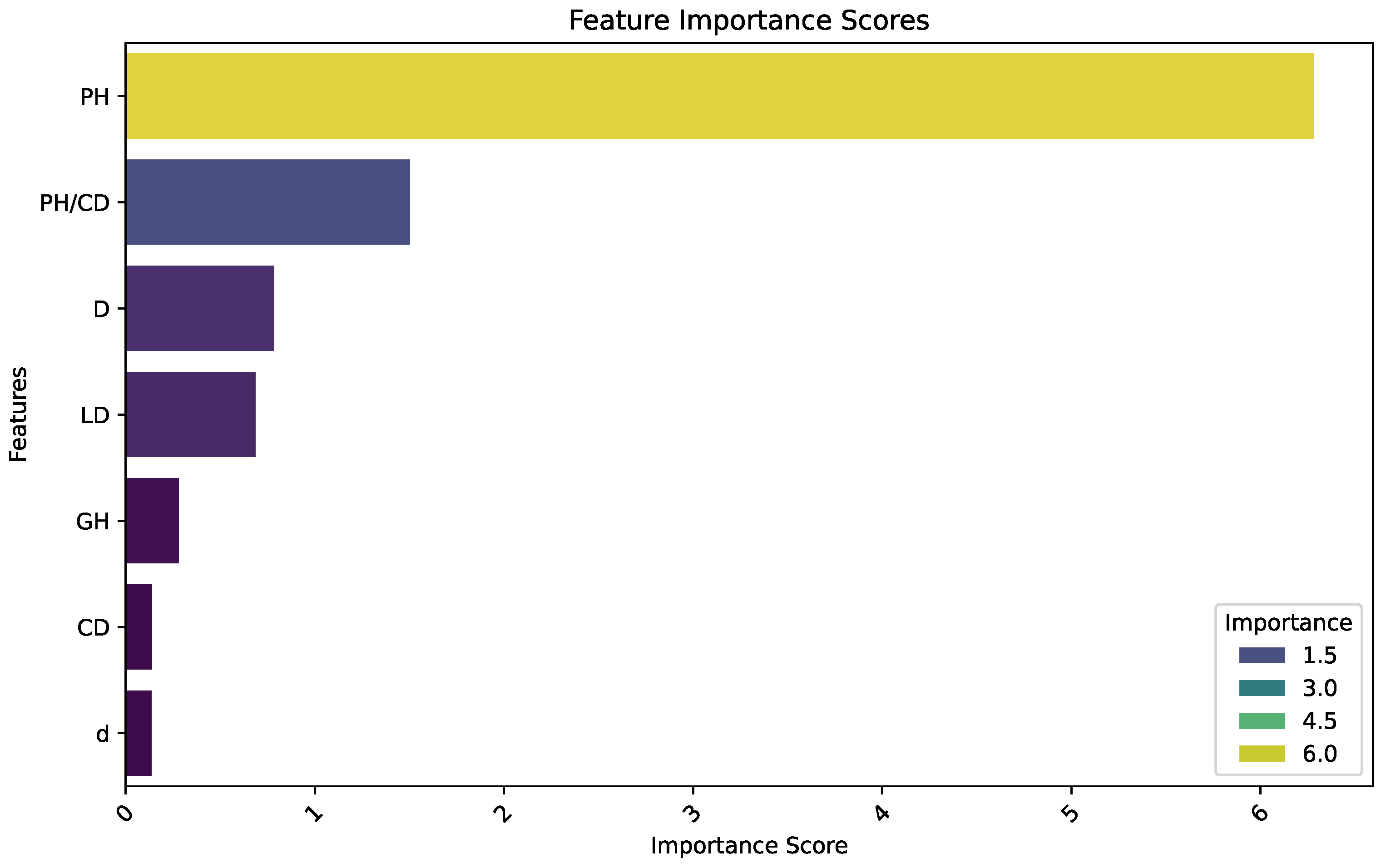 Applsci 15 07801 g005