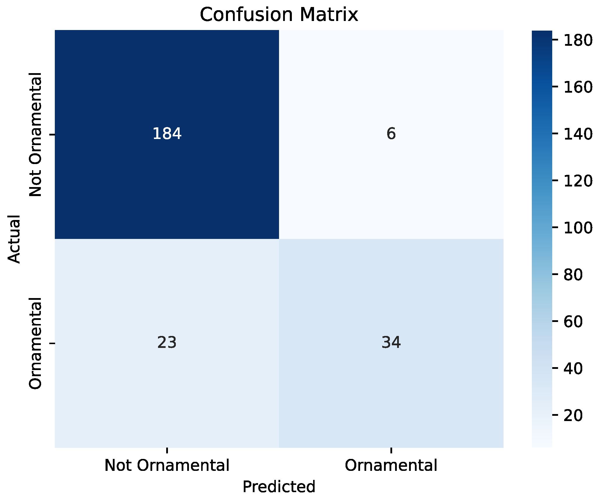 Applsci 15 07801 g009