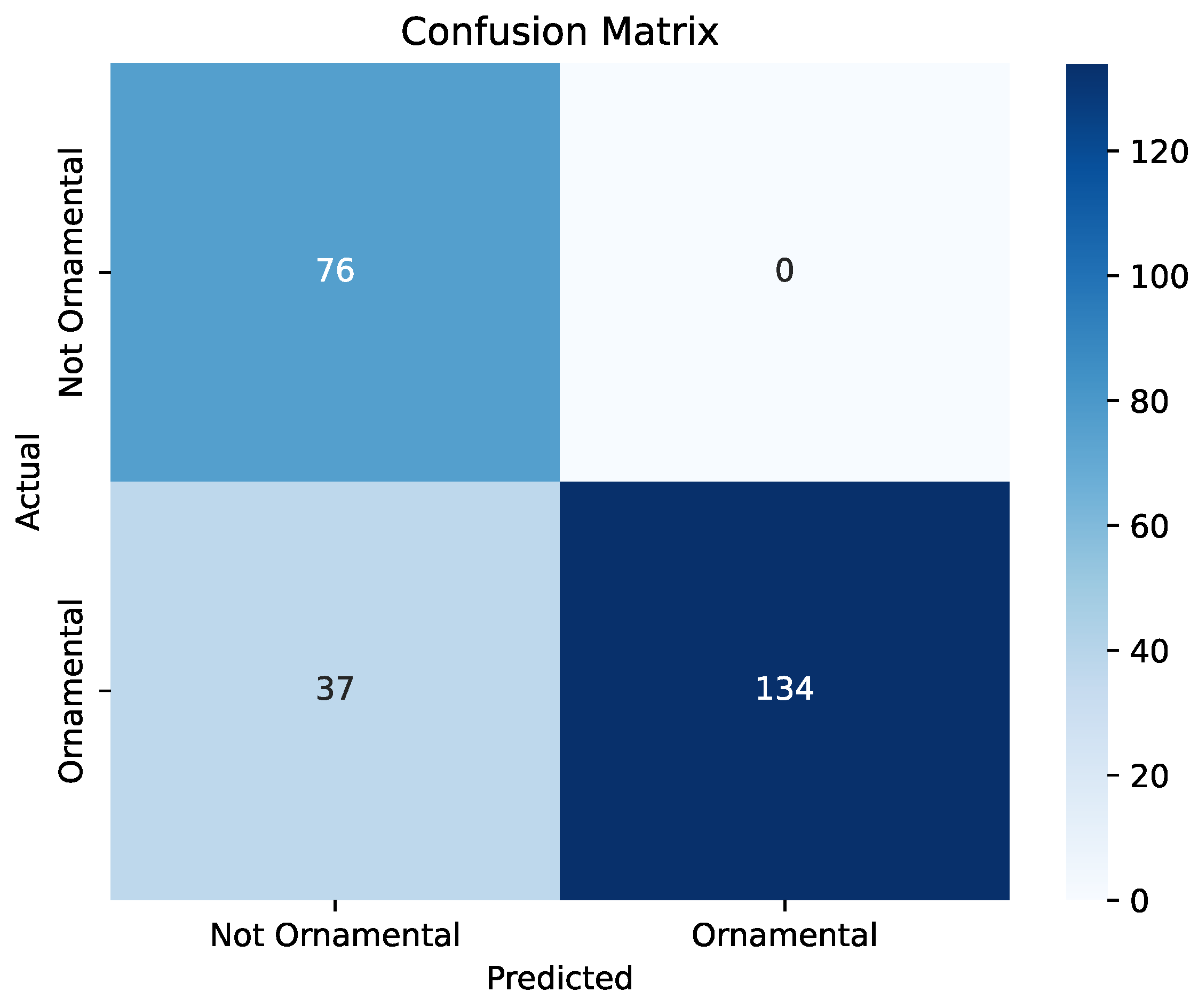 Applsci 15 07801 g0a1
