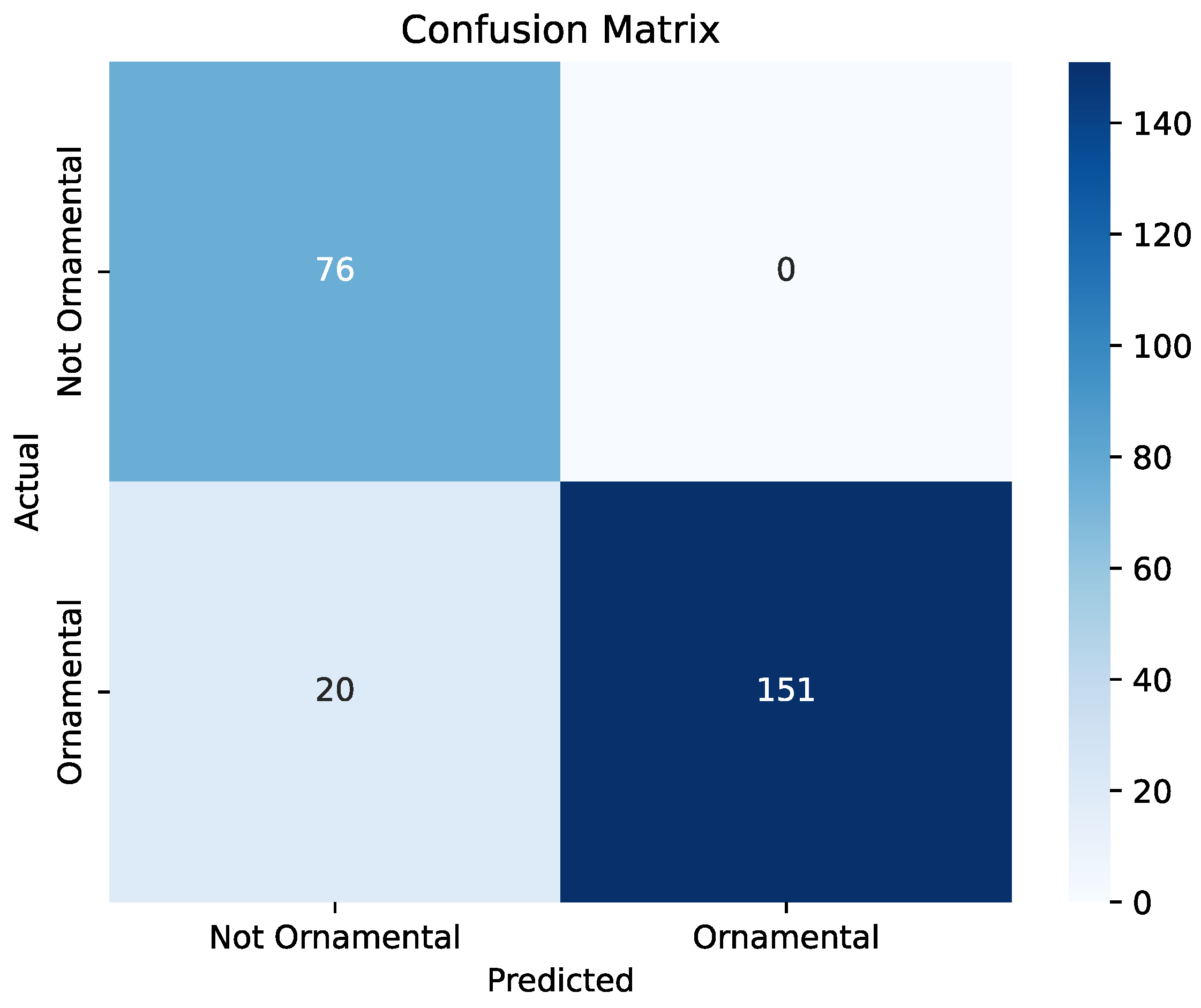 Applsci 15 07801 g0a3