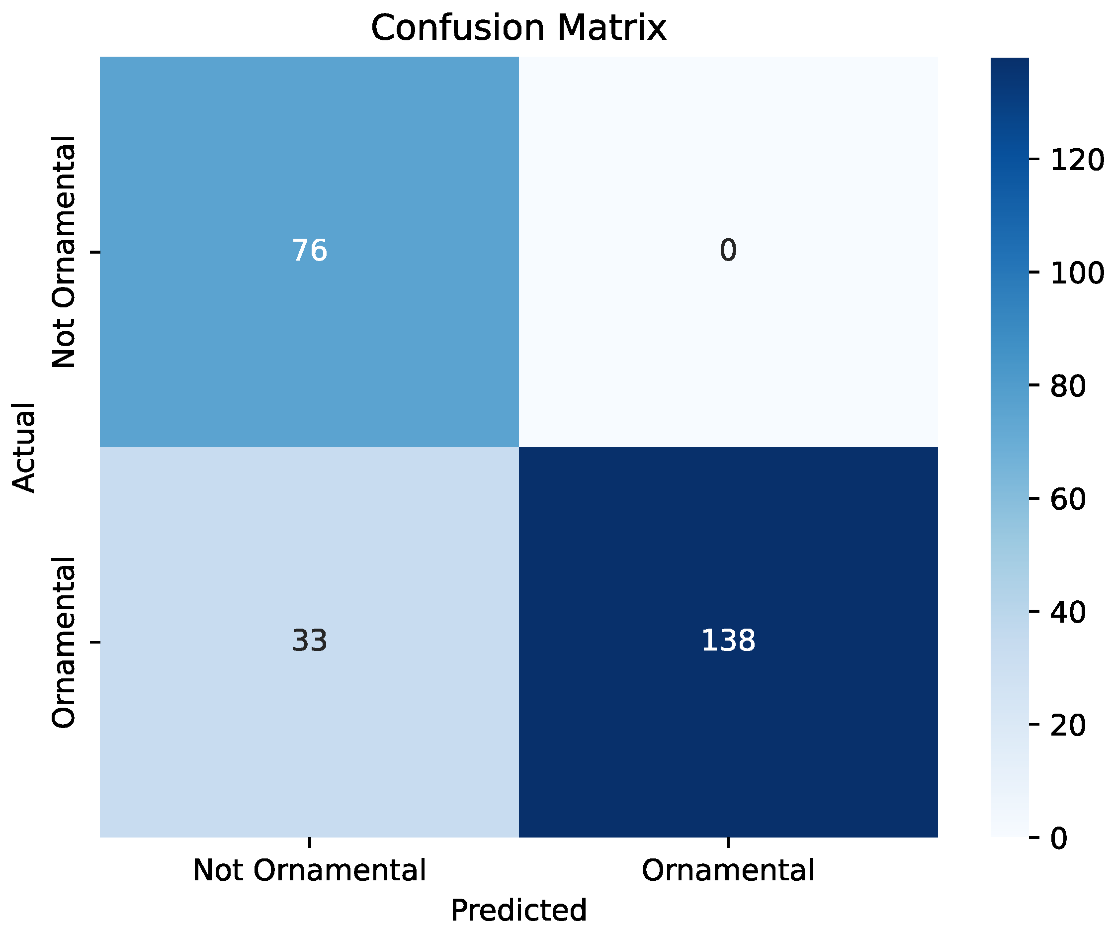 Applsci 15 07801 g0a4