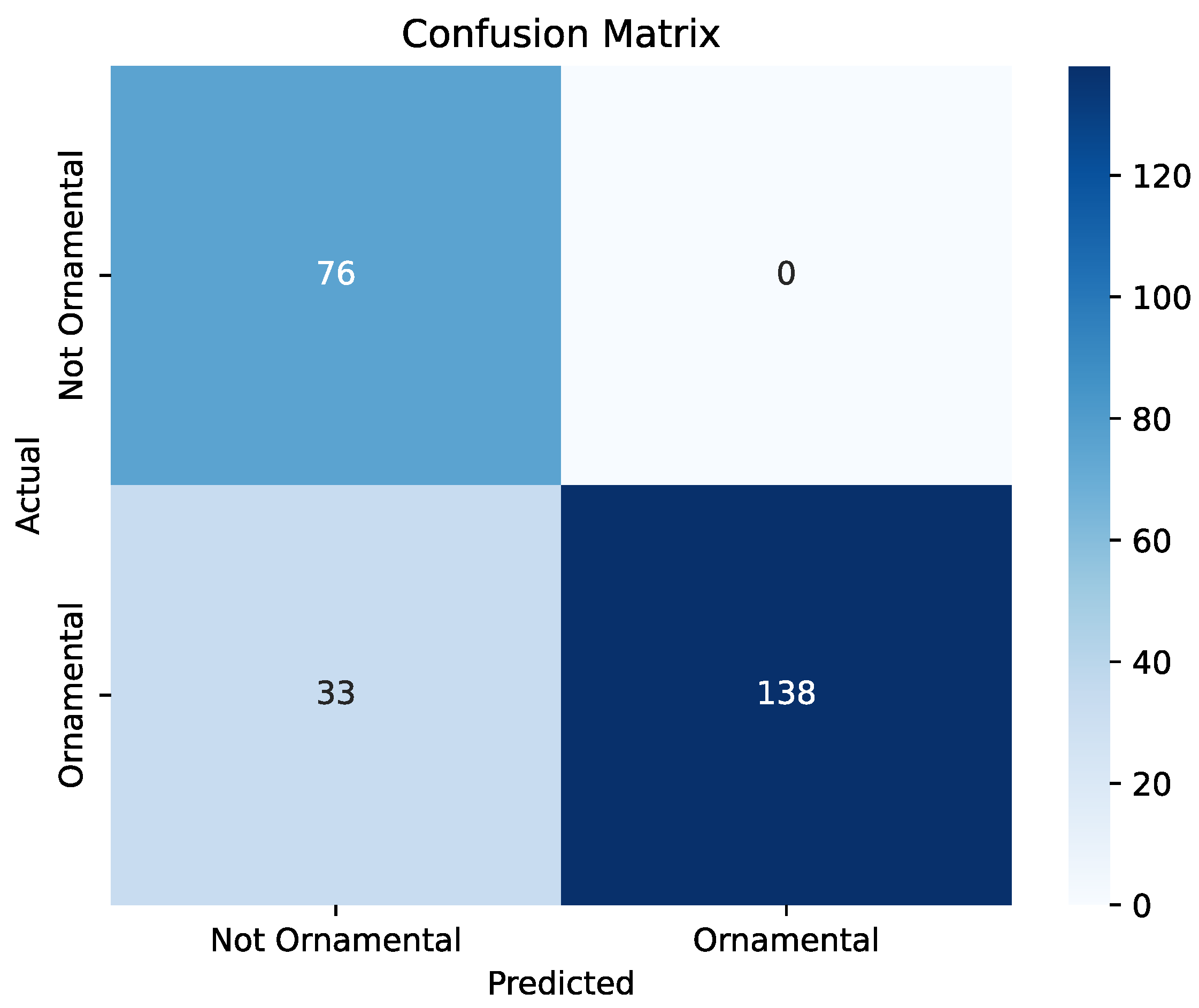 Applsci 15 07801 g0a6