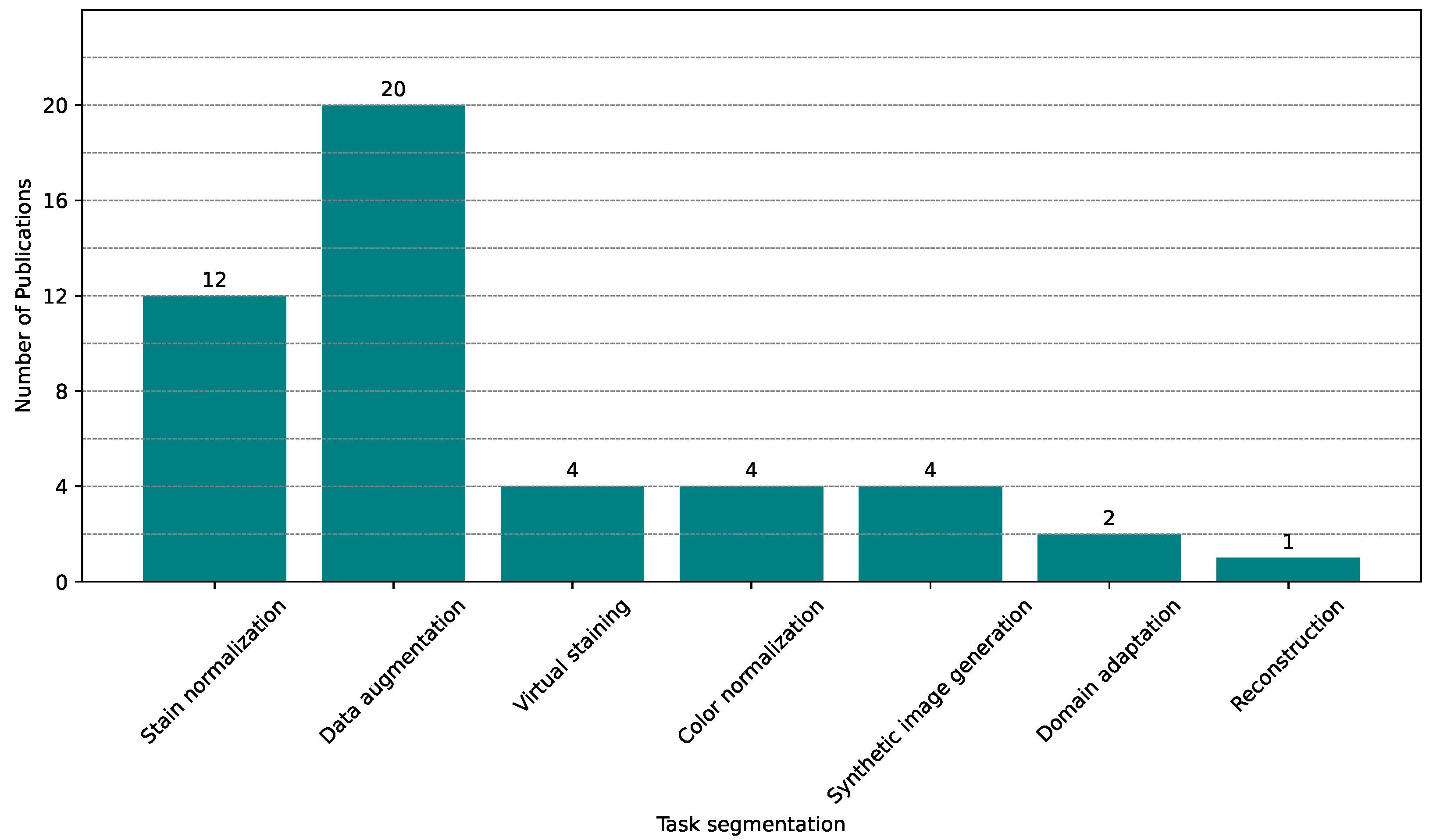 Applsci 15 07802 g003