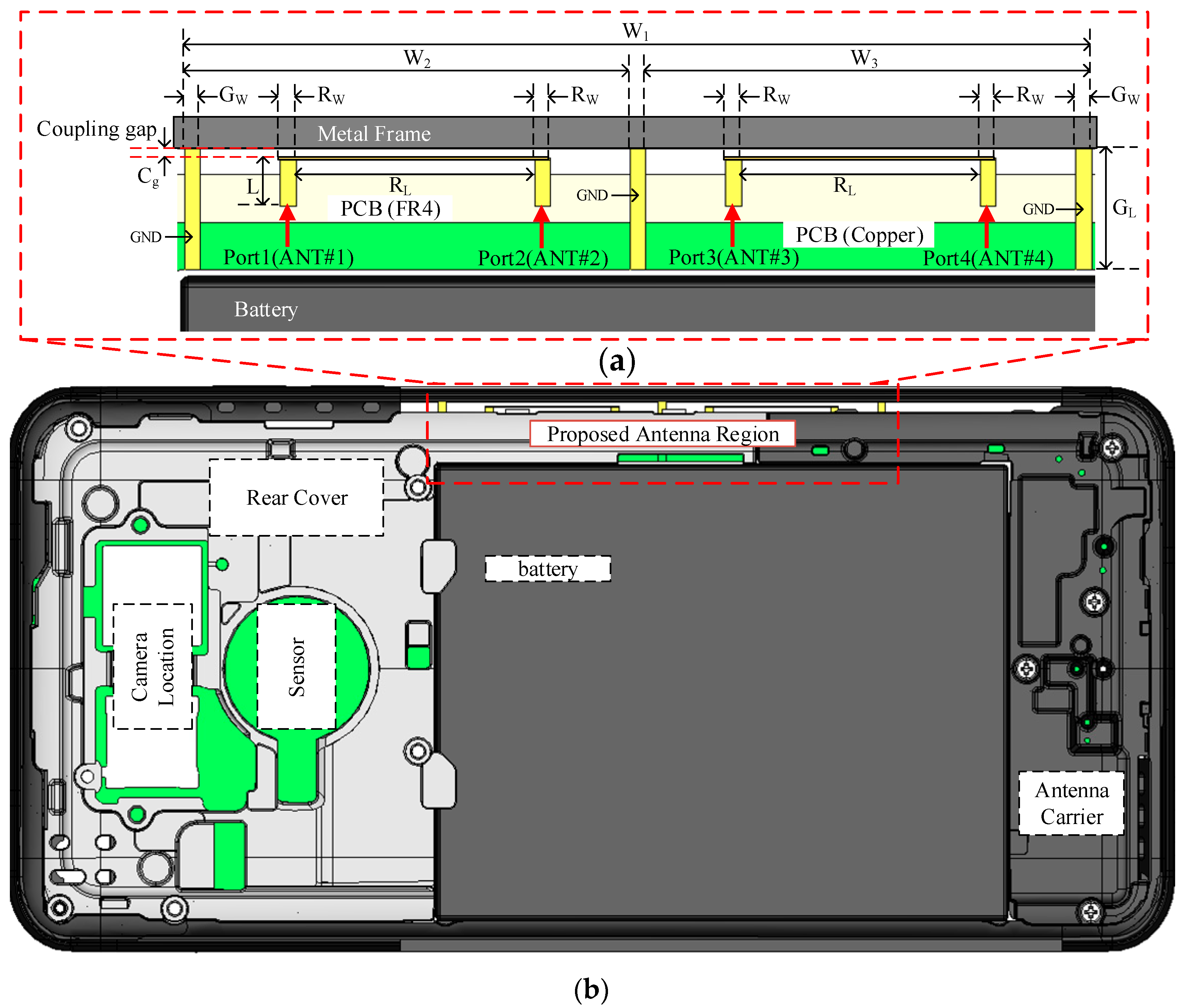 Applsci 15 07804 g003