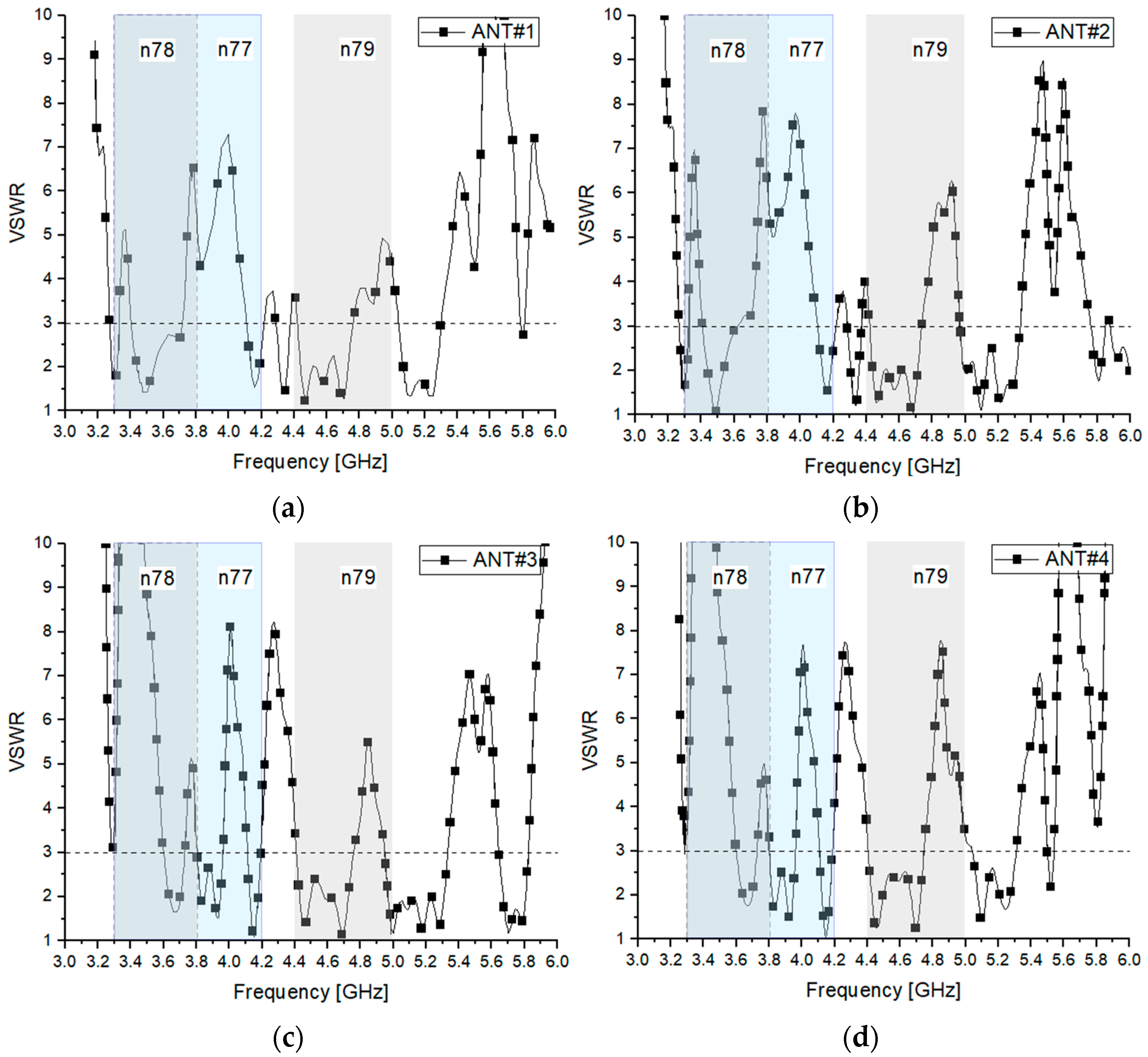 Applsci 15 07804 g004