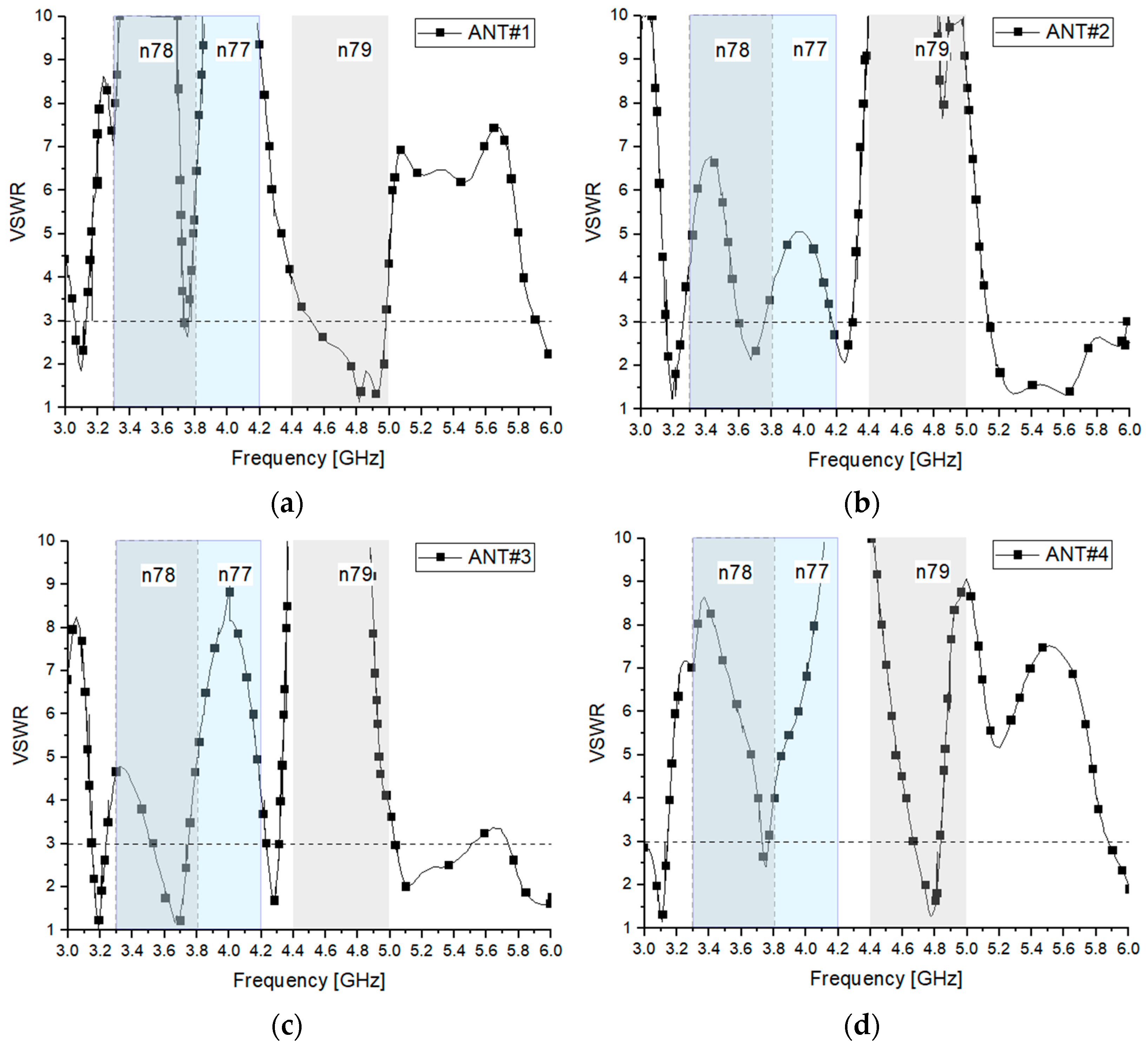 Applsci 15 07804 g007