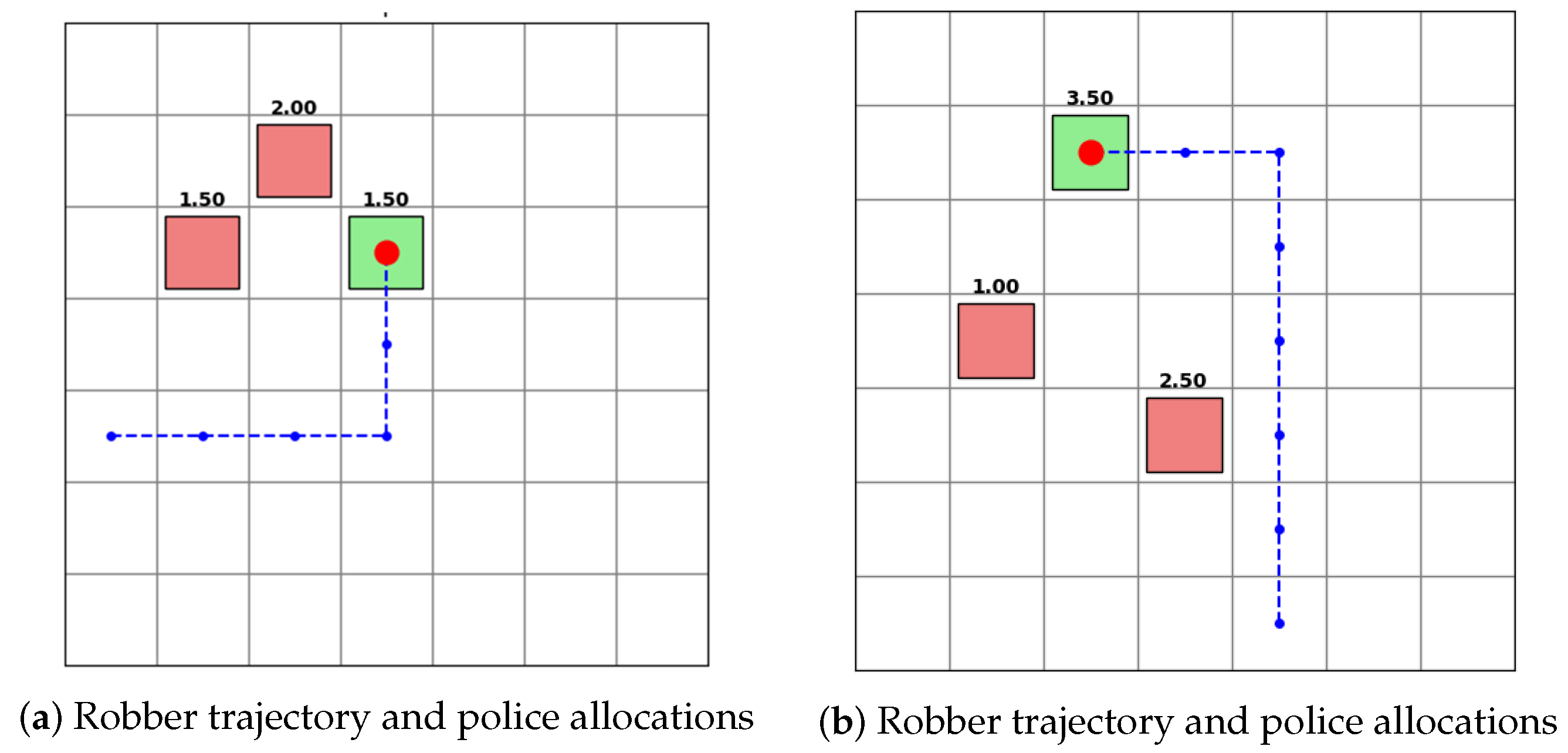 Applsci 15 07805 g007