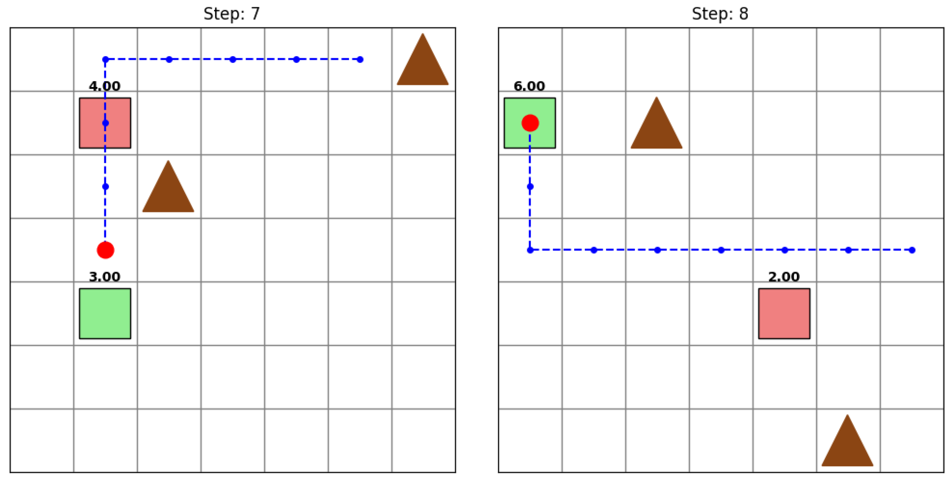 Applsci 15 07805 g008