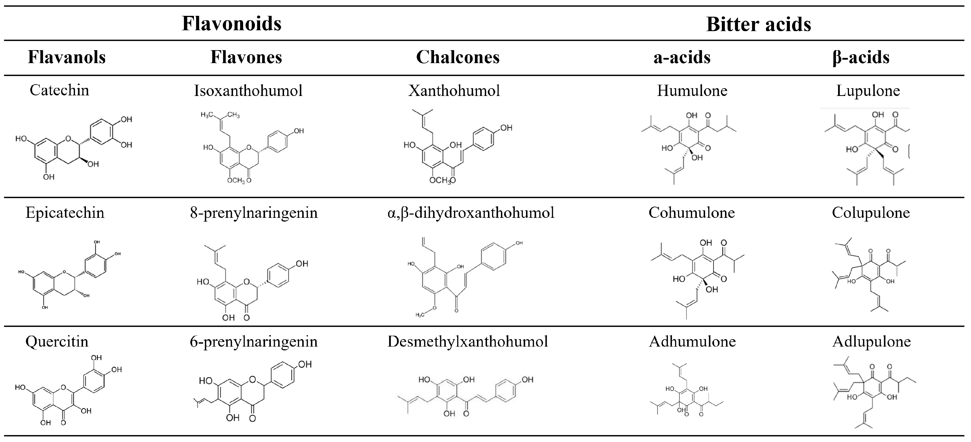 Applsci 15 07806 g002
