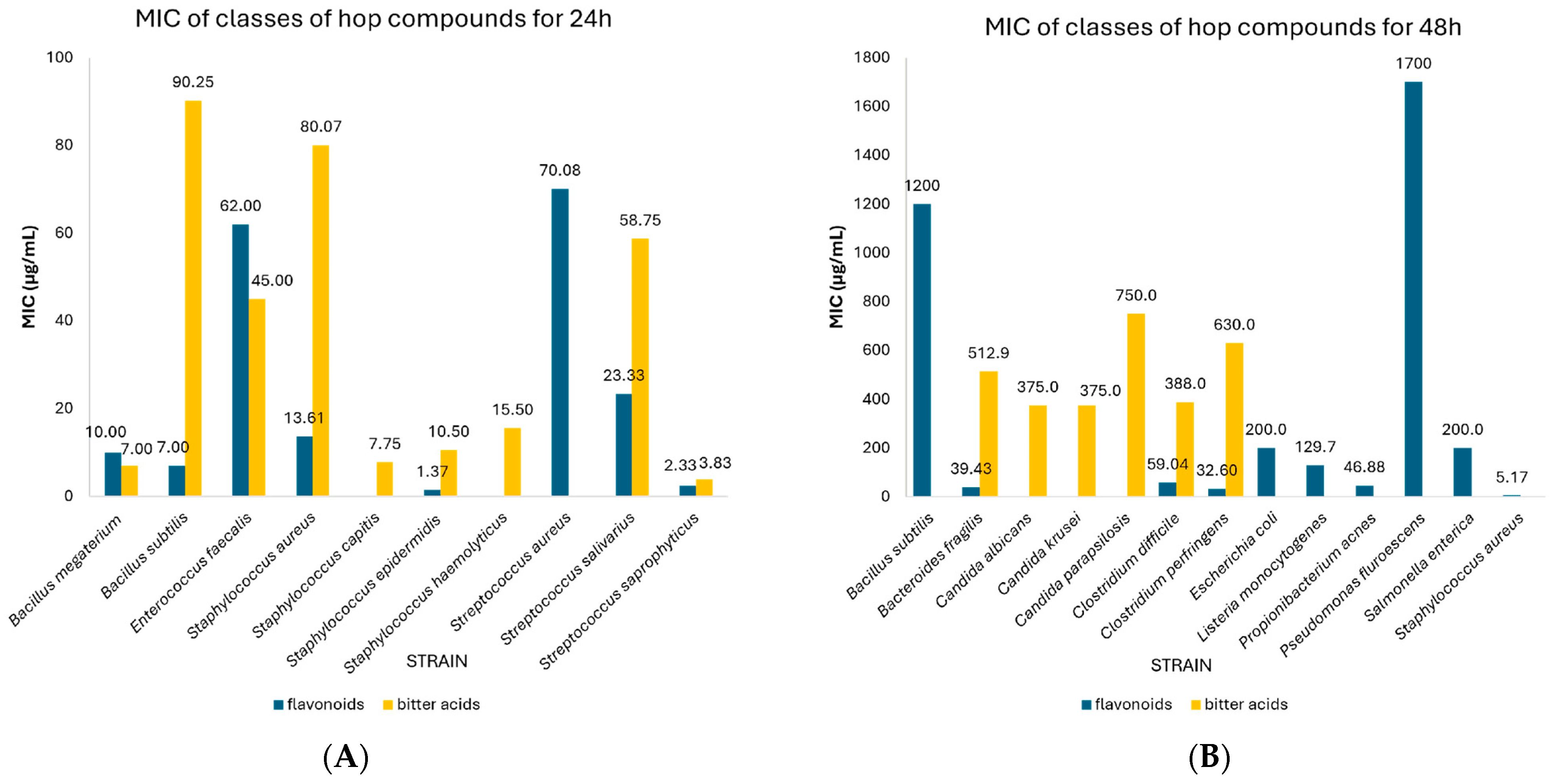Applsci 15 07806 g003