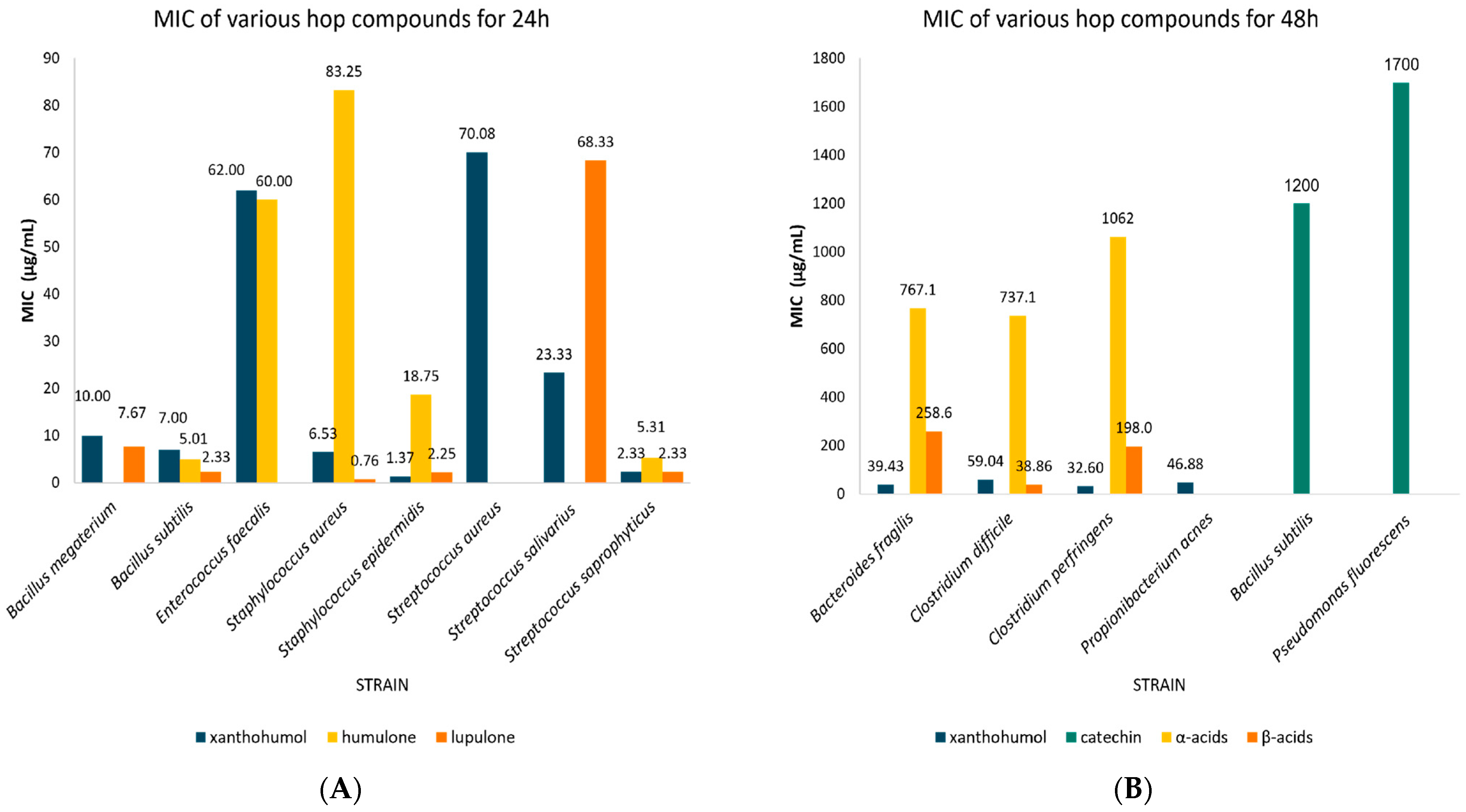 Applsci 15 07806 g005