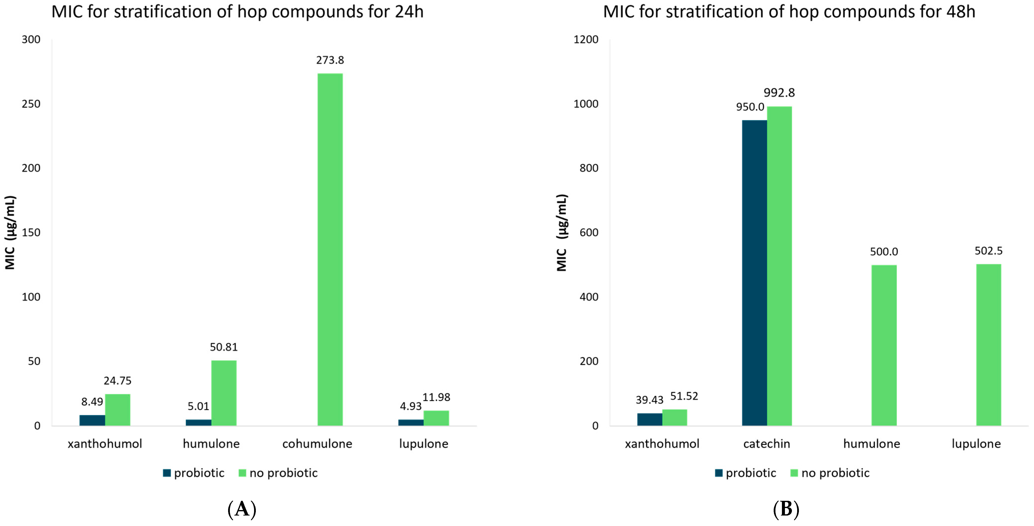 Applsci 15 07806 g008