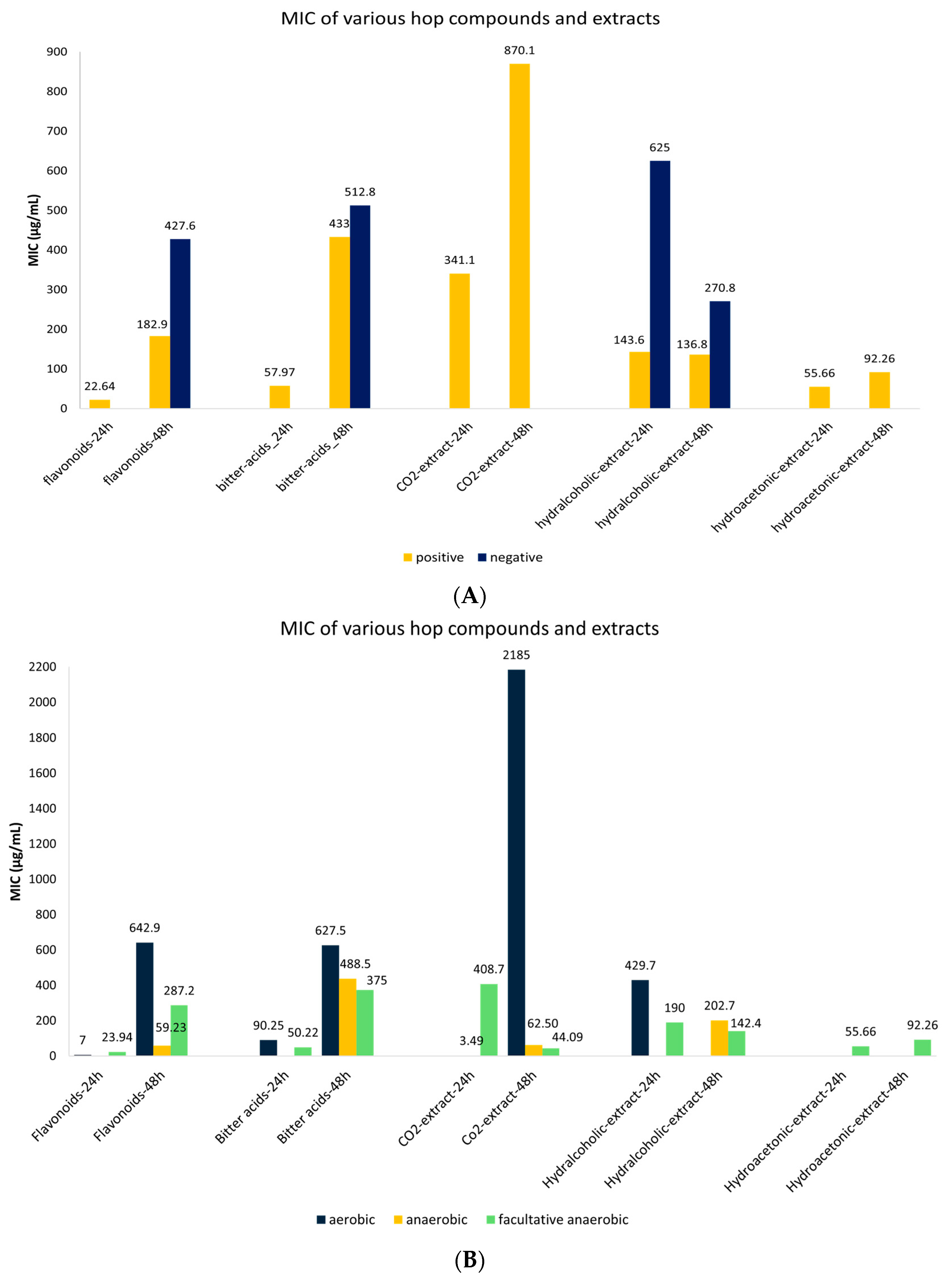 Applsci 15 07806 g010