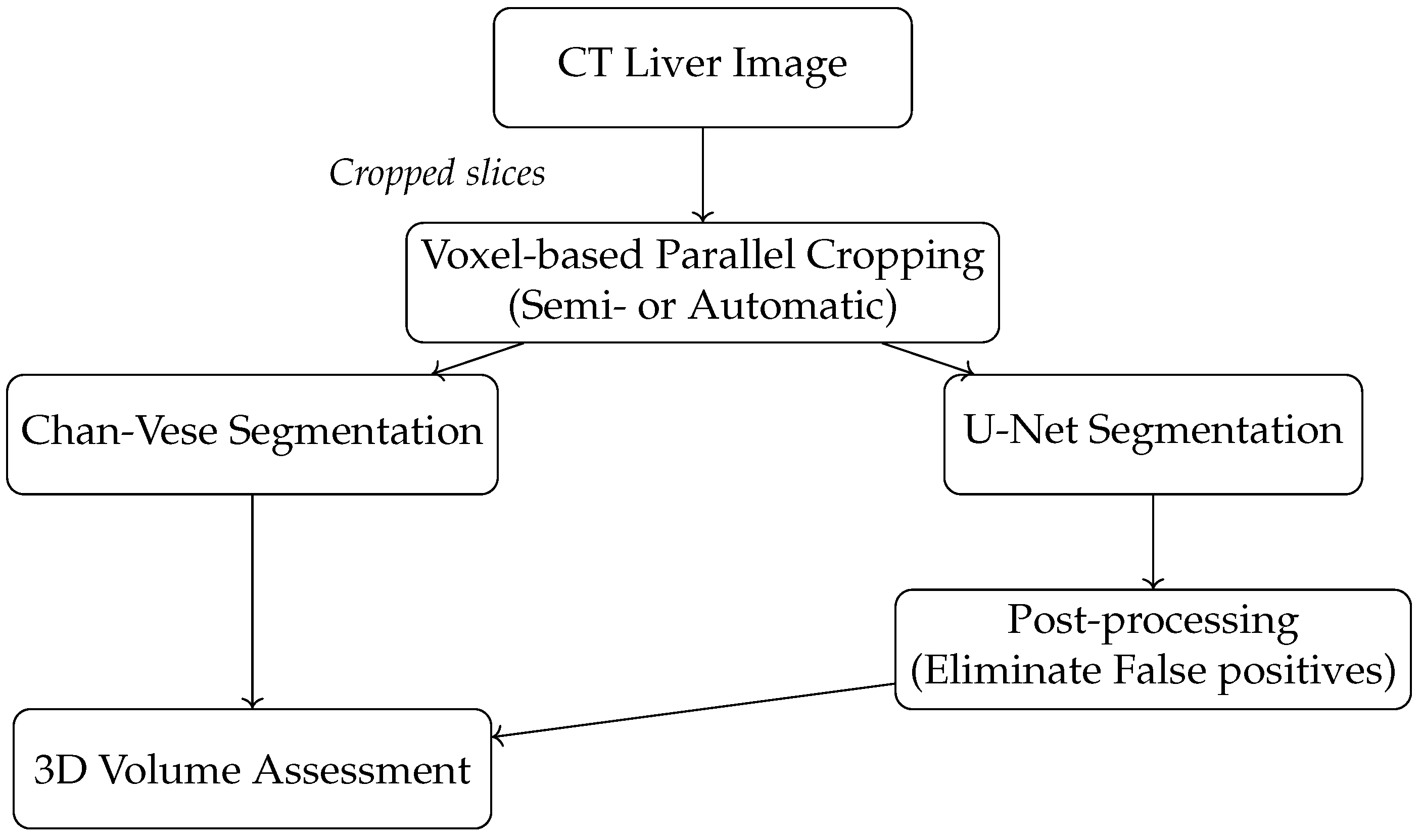 Applsci 15 07807 g001