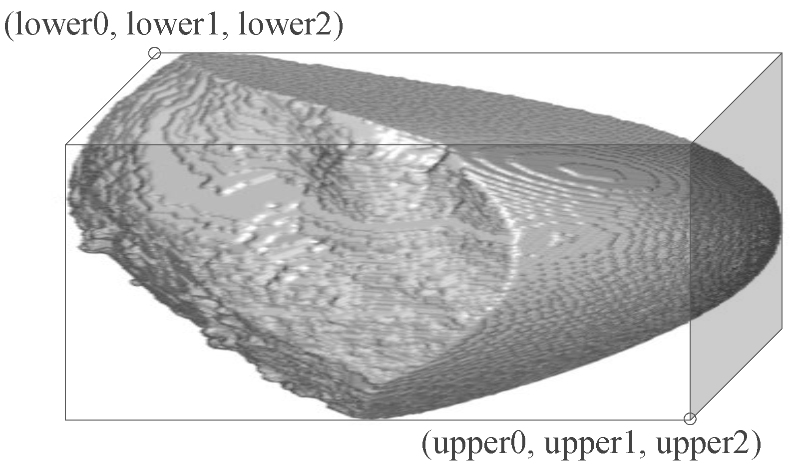 Applsci 15 07807 g002